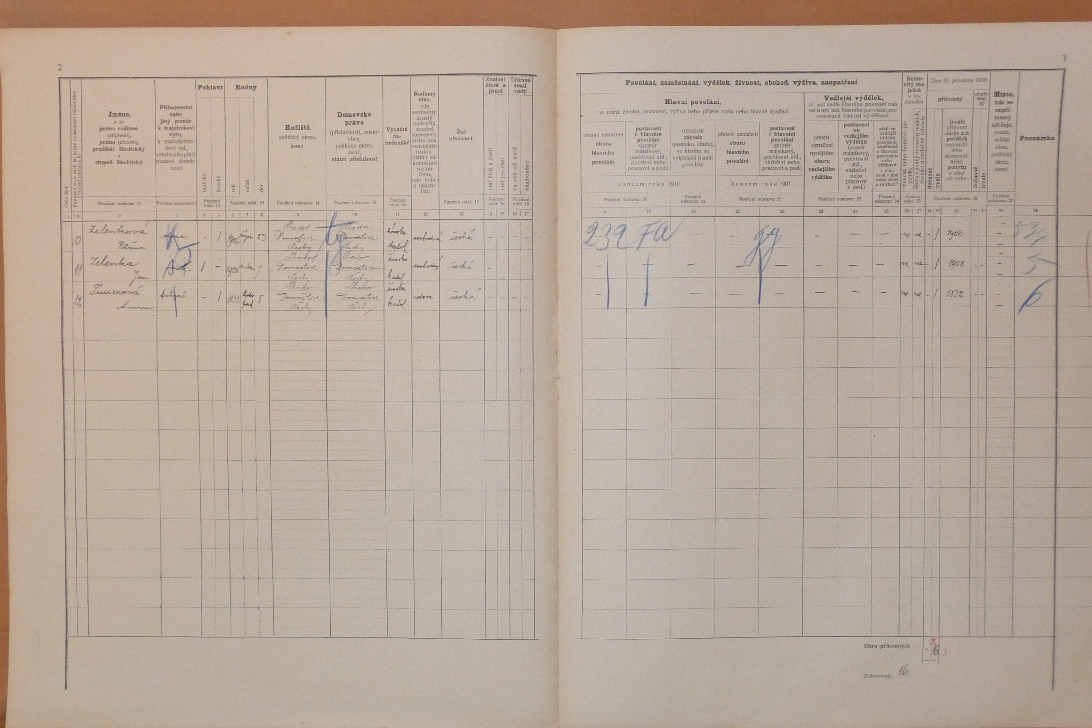 2. soap-do_00592_census-1910-chodov-cp012_0020