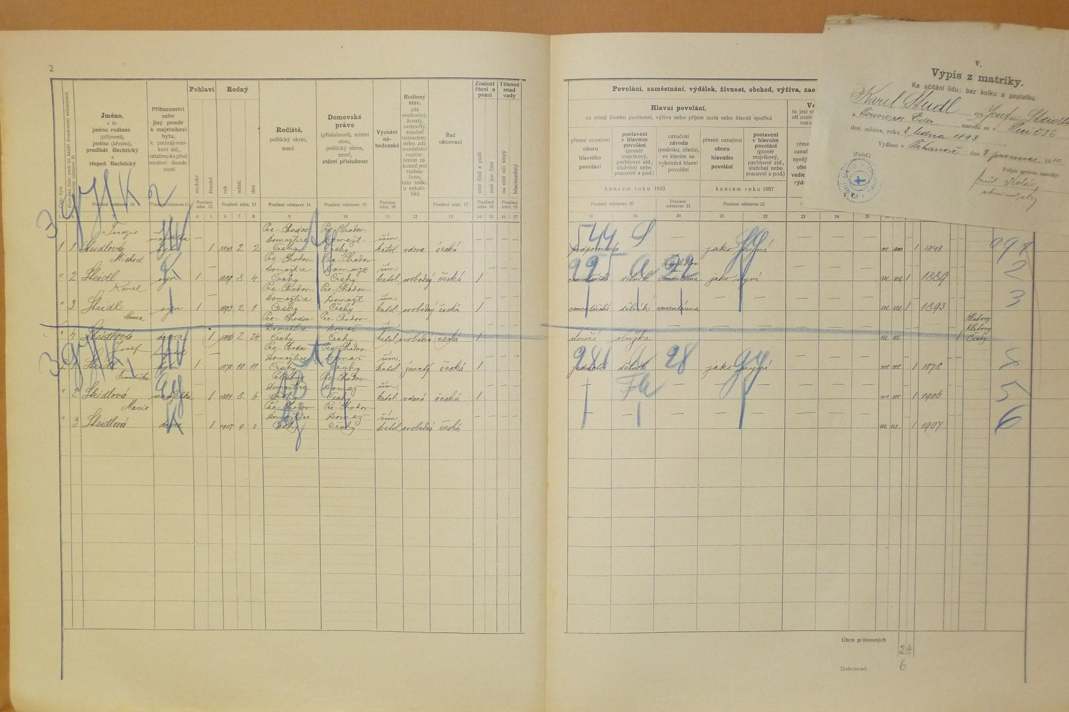 2. soap-do_00592_census-1910-chodov-pec-cp038_0020