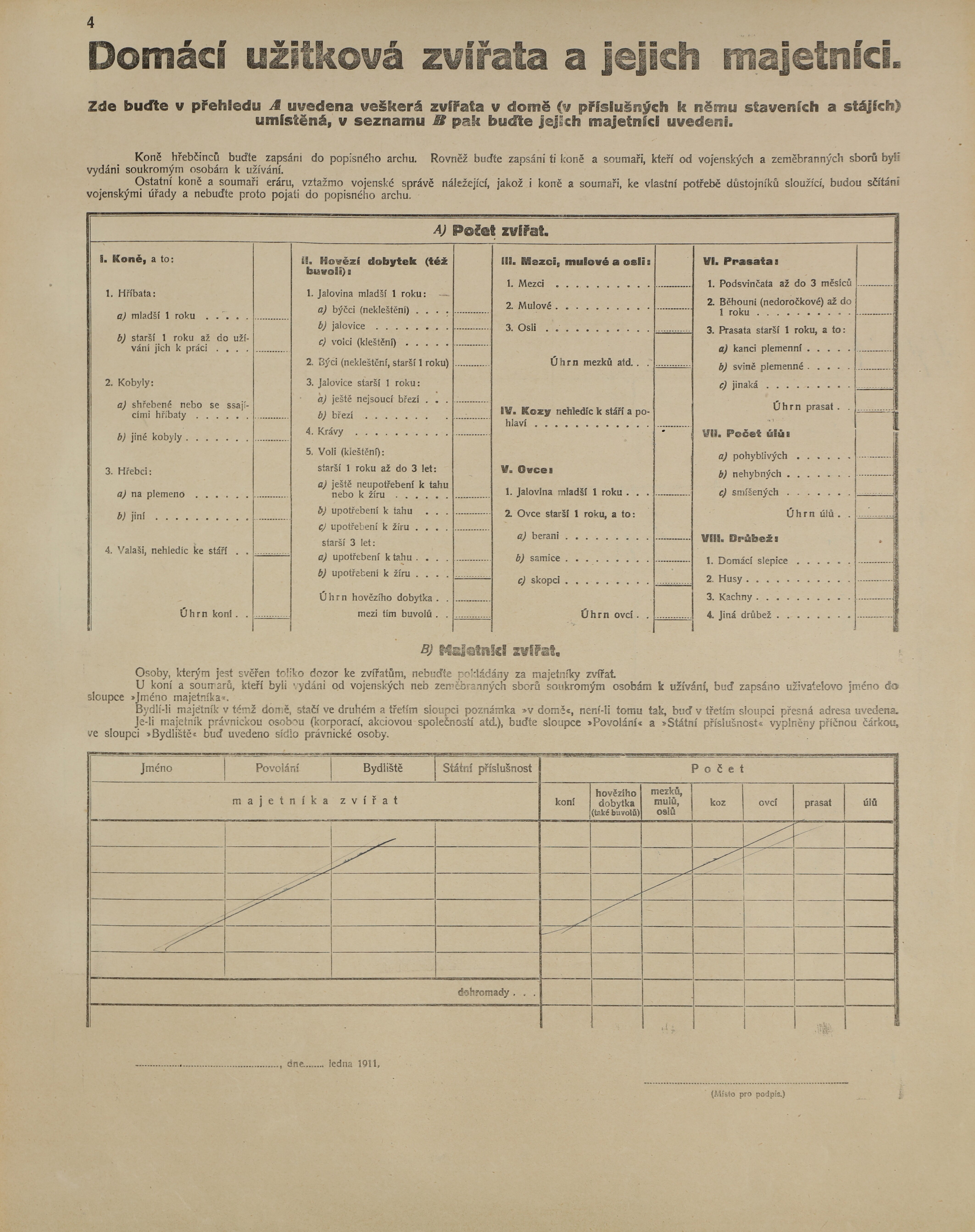 11. soap-do_00592_census-1910-domazlice-bezdekovske-predmesti_0110