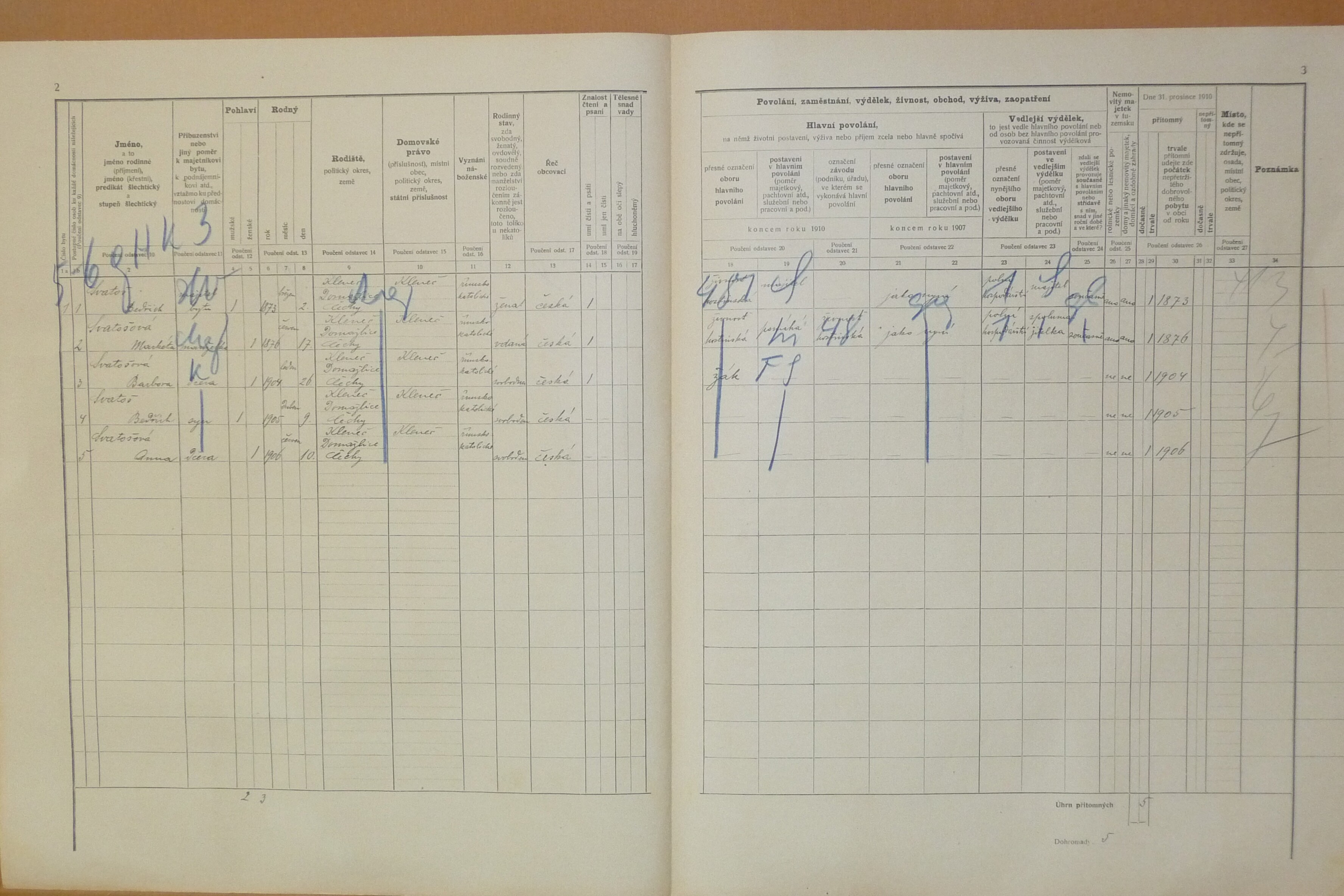 2. soap-do_00592_census-1910-klenci-cp149_0020