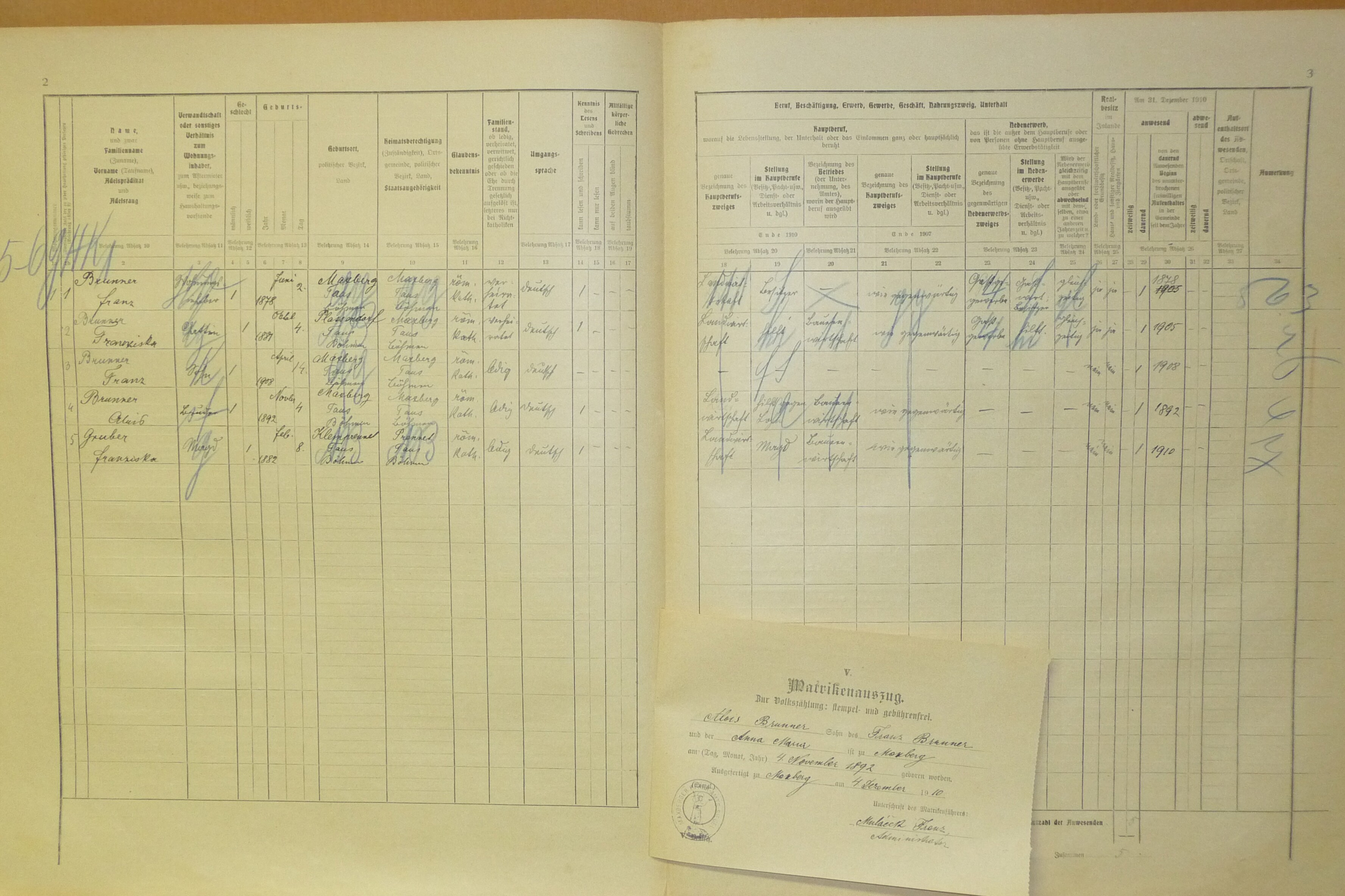 2. soap-do_00592_census-1910-maxov-cp012_0020