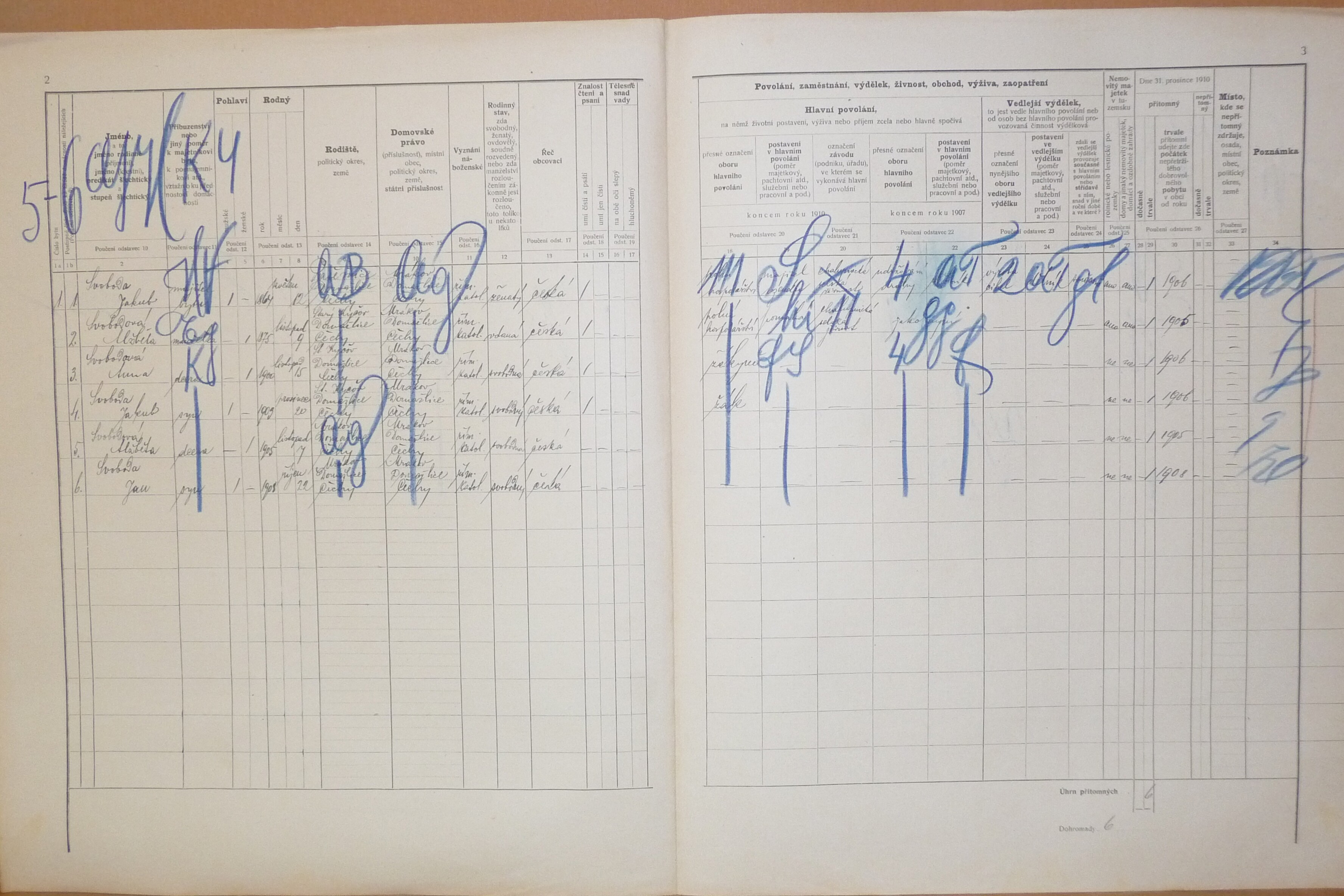 2. soap-do_00592_census-1910-mrakov-cp059_0020