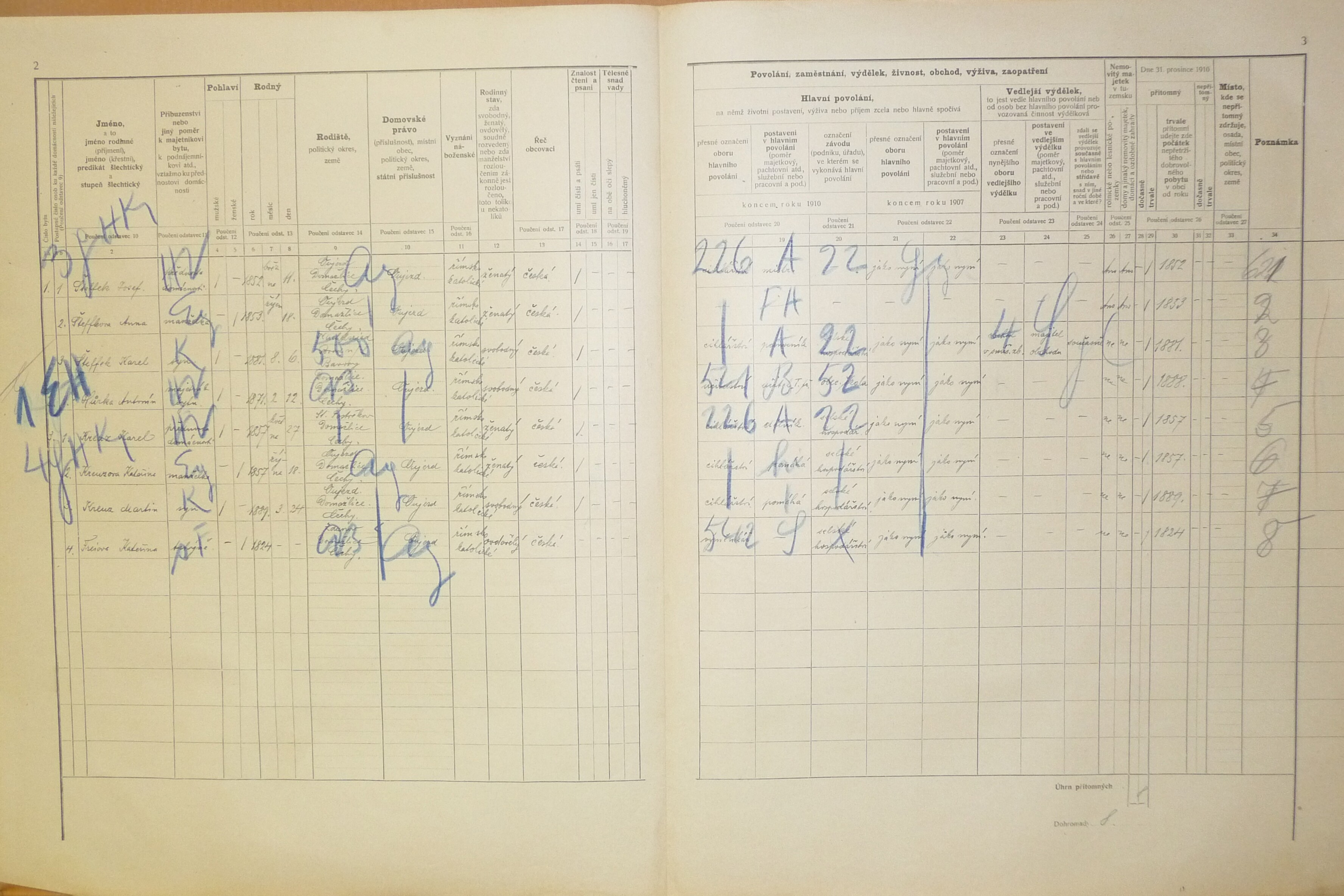 2. soap-do_00592_census-1910-ujezd-cp084_0020