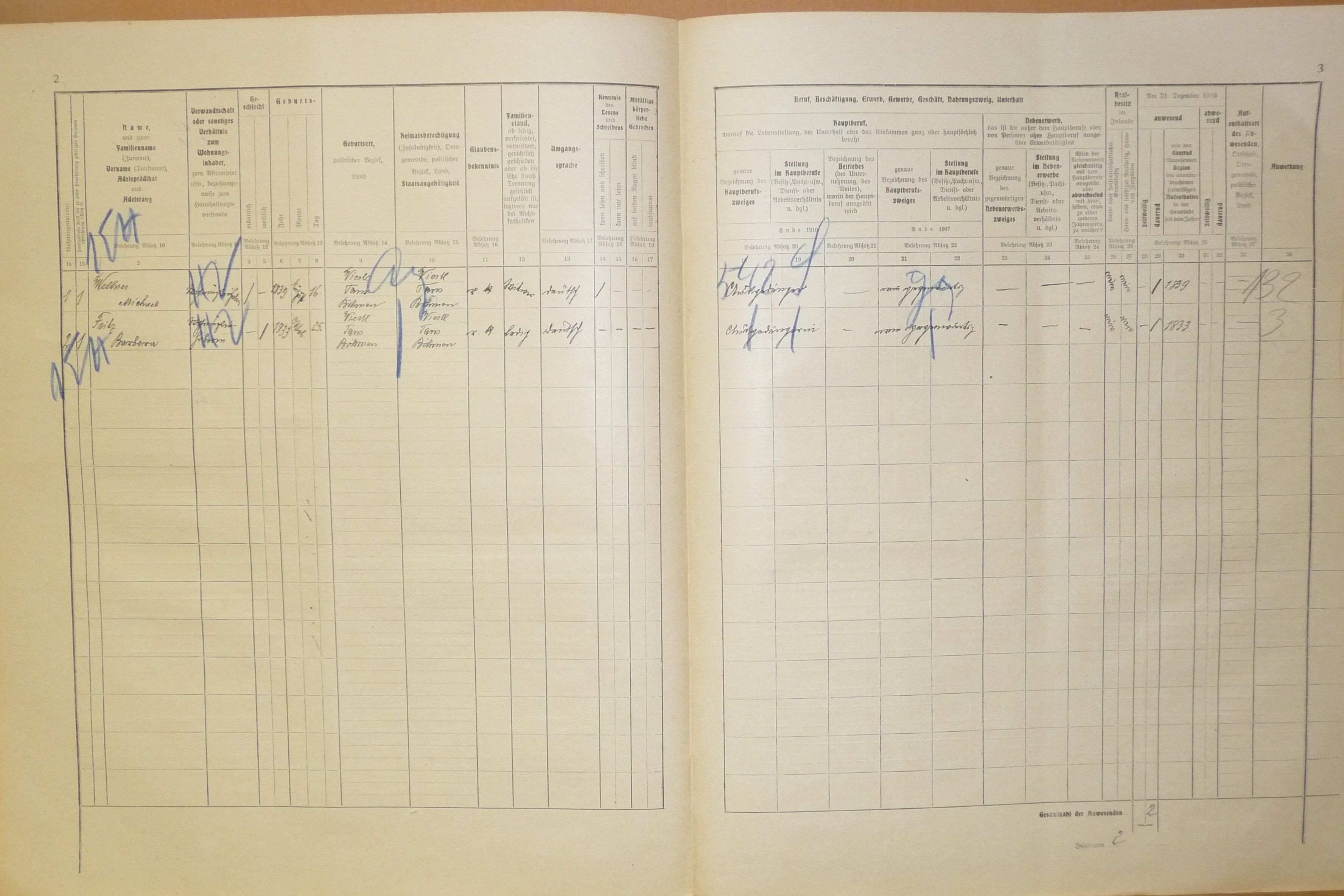 2. soap-do_00592_census-1910-brudek-cp012_0020