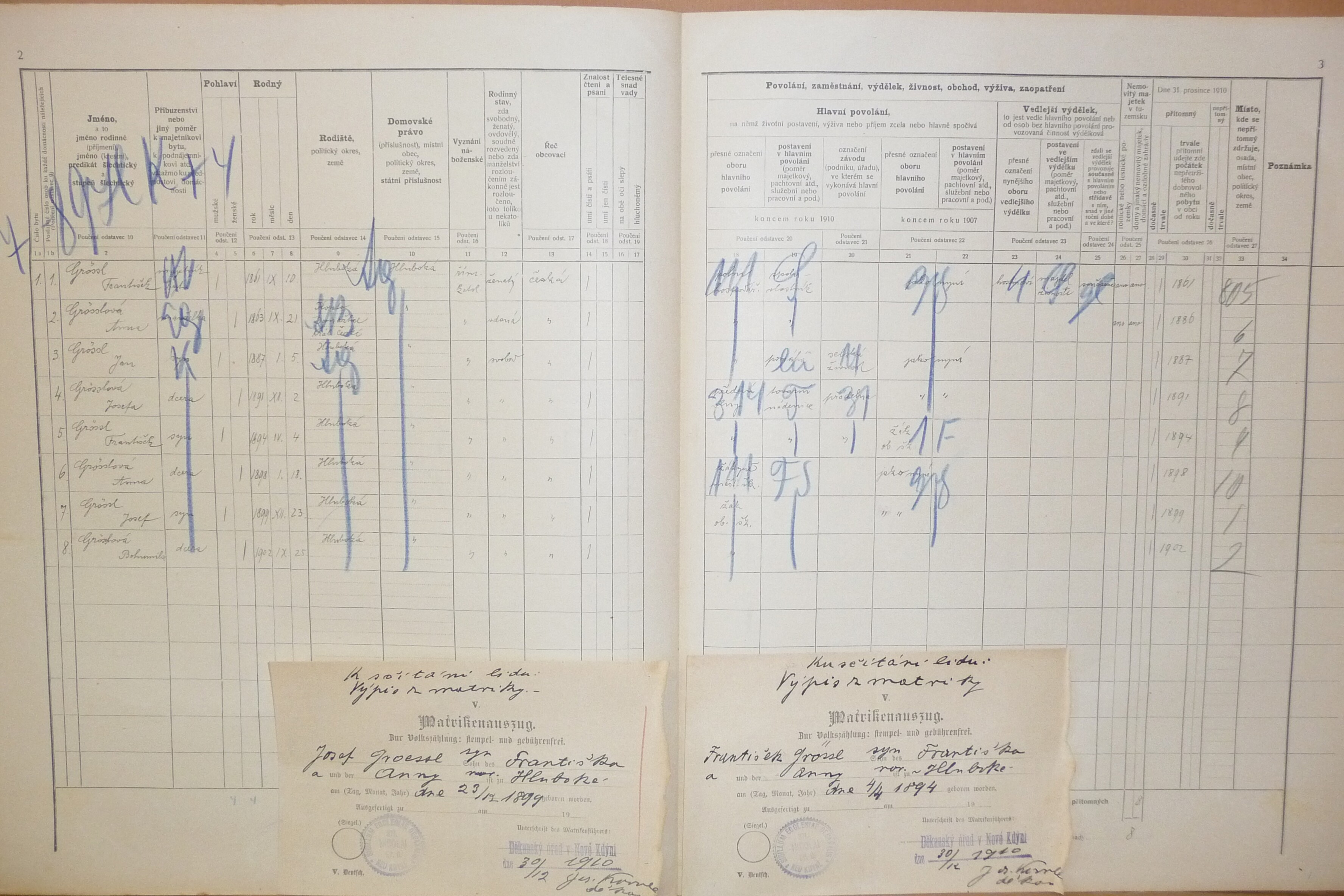 2. soap-do_00592_census-1910-hluboka-cp038_0020