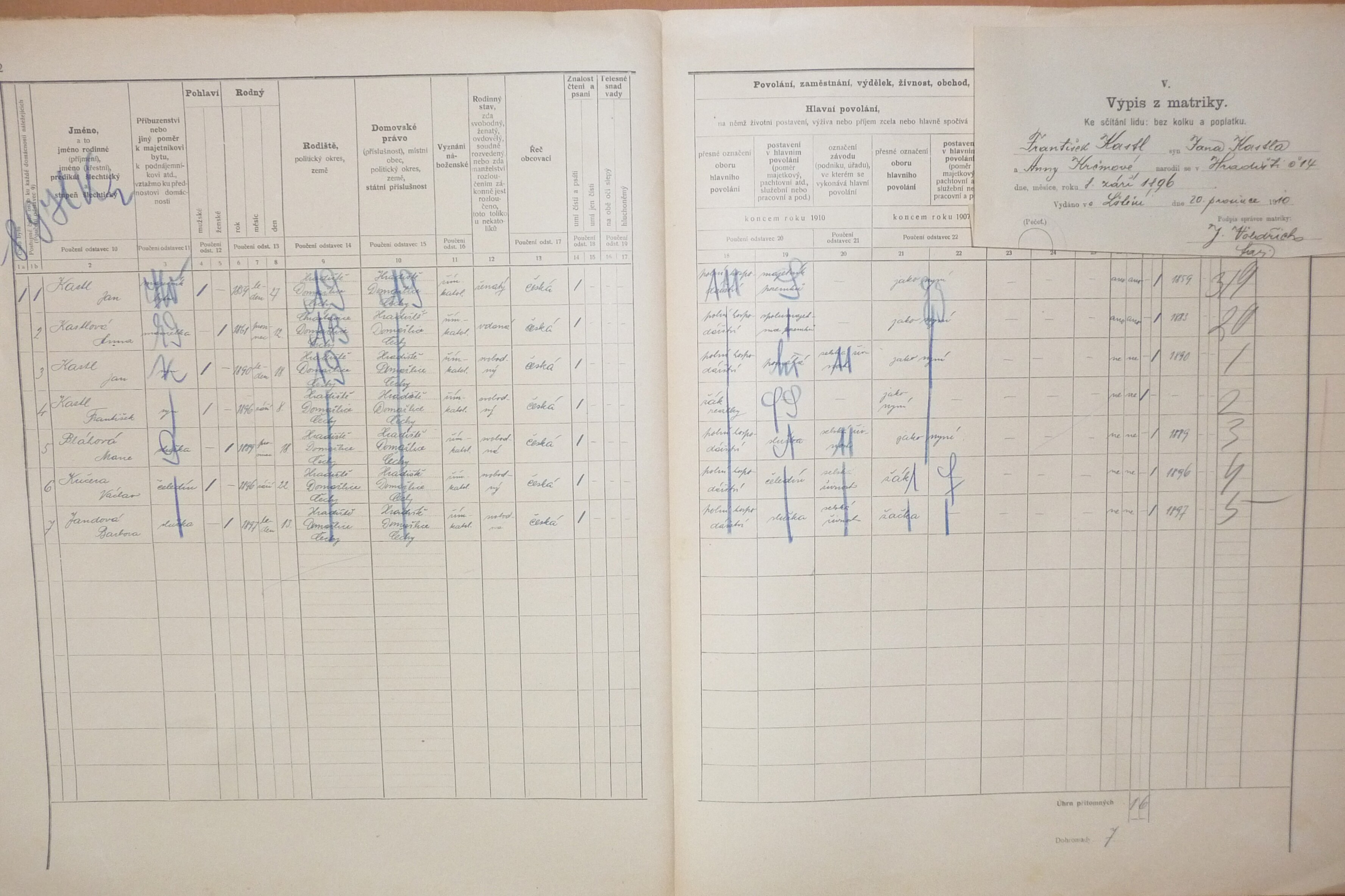 2. soap-do_00592_census-1910-hradiste-cp014_0020