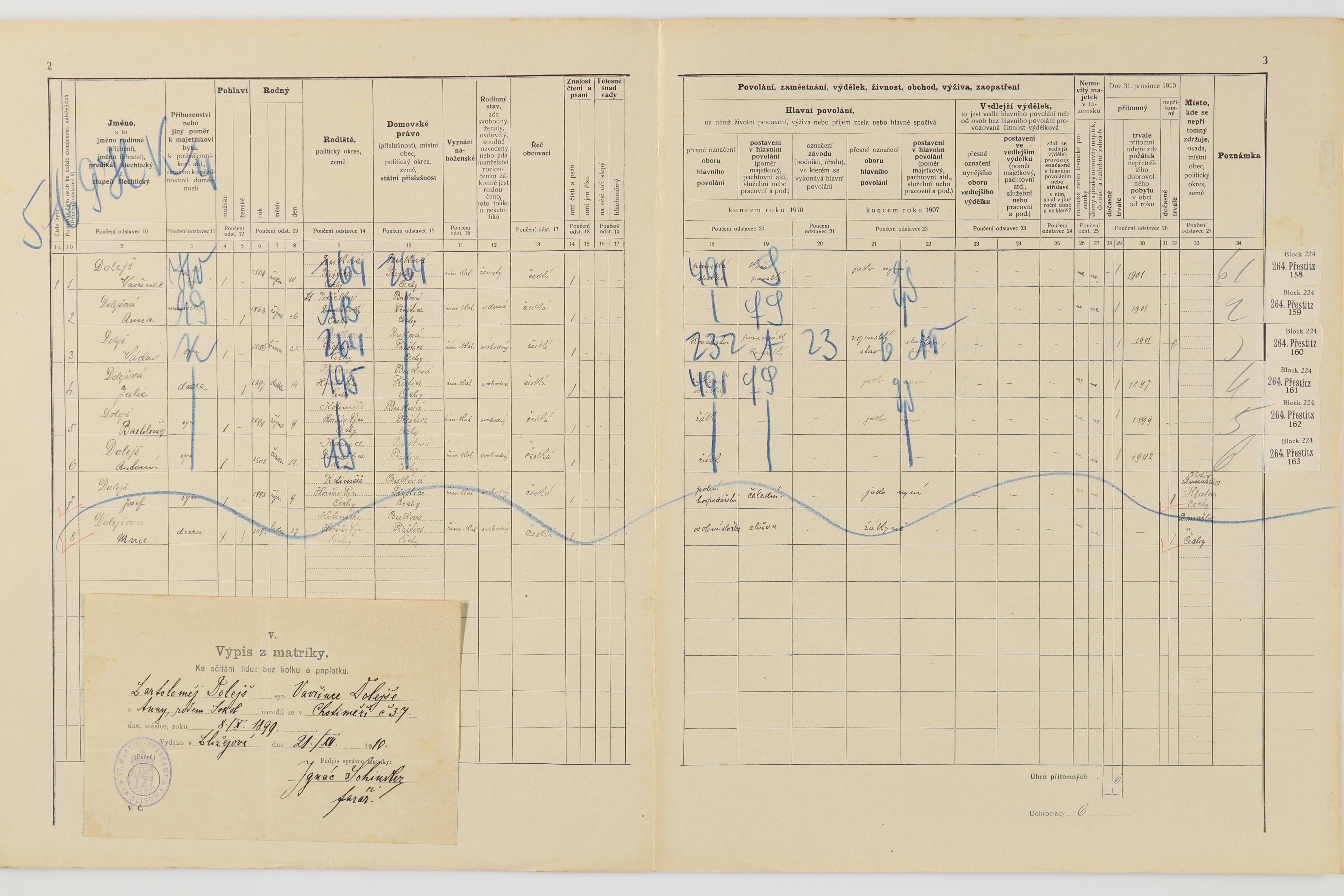2. soap-do_00592_census-1910-kanice-cp013_0020