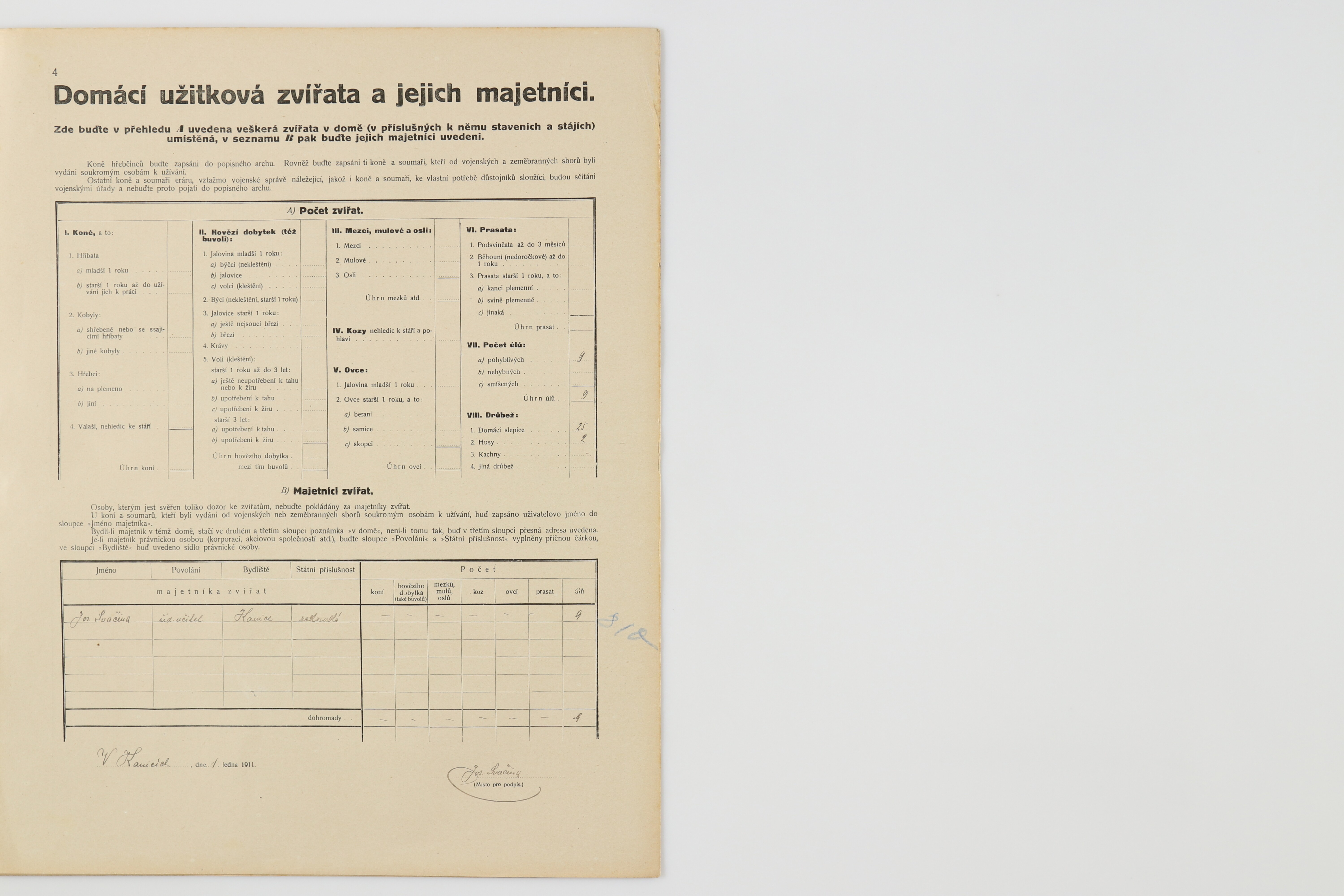 3. soap-do_00592_census-1910-kanice-cp089_0030
