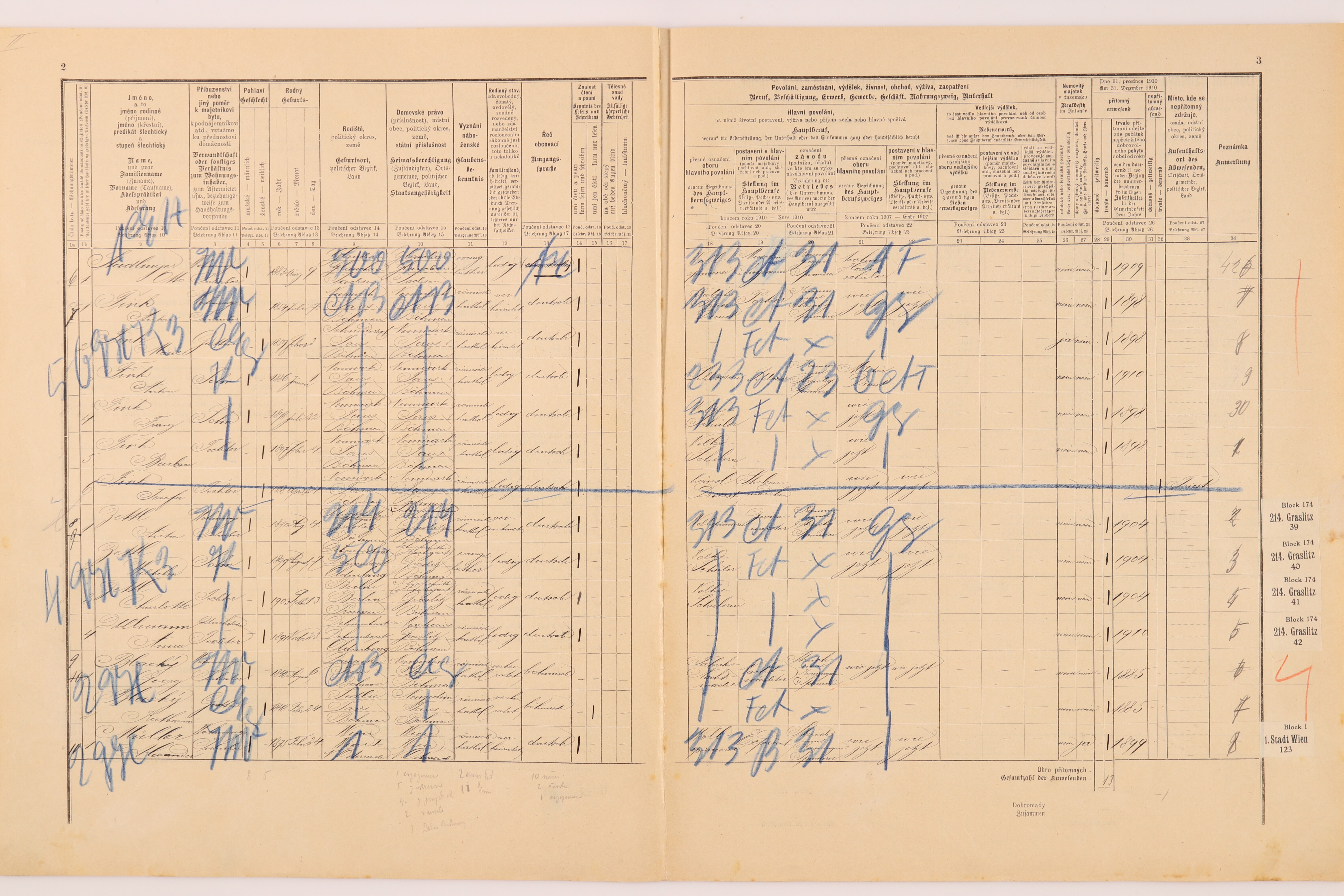 5. soap-do_00592_census-1910-kdyne-cp003_0050