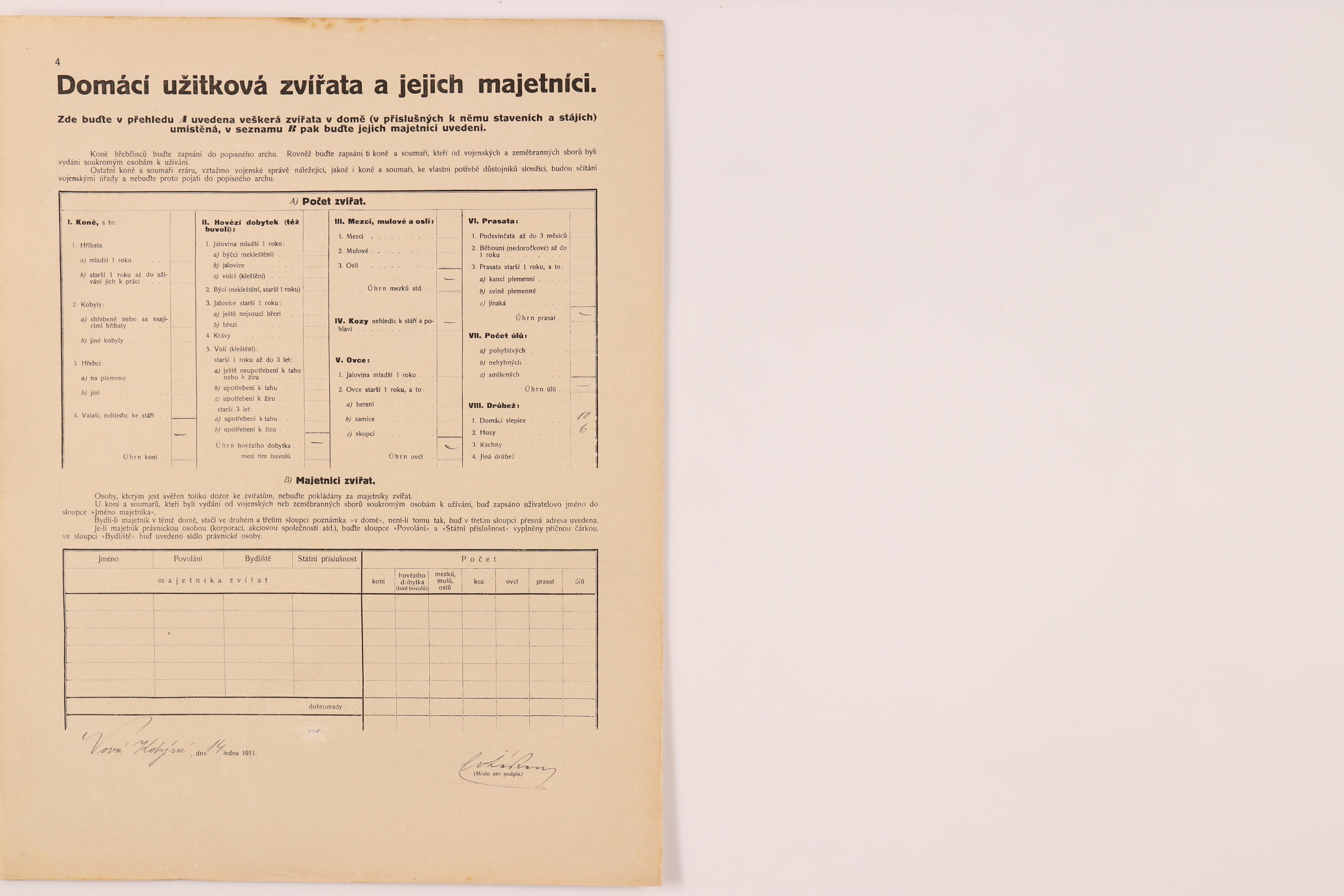 3. soap-do_00592_census-1910-kdyne-cp065_0030