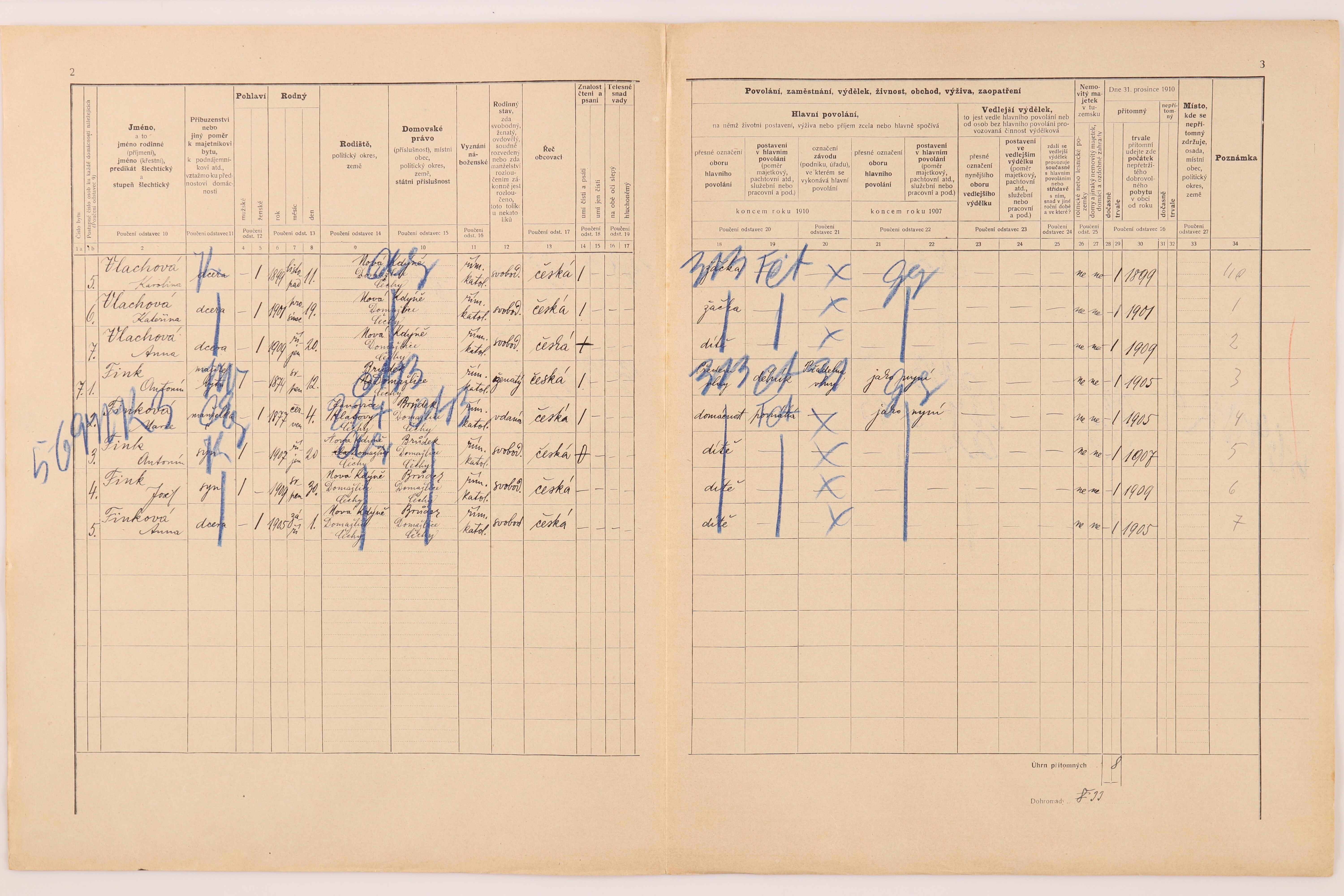 9. soap-do_00592_census-1910-kdyne-cp077_0090