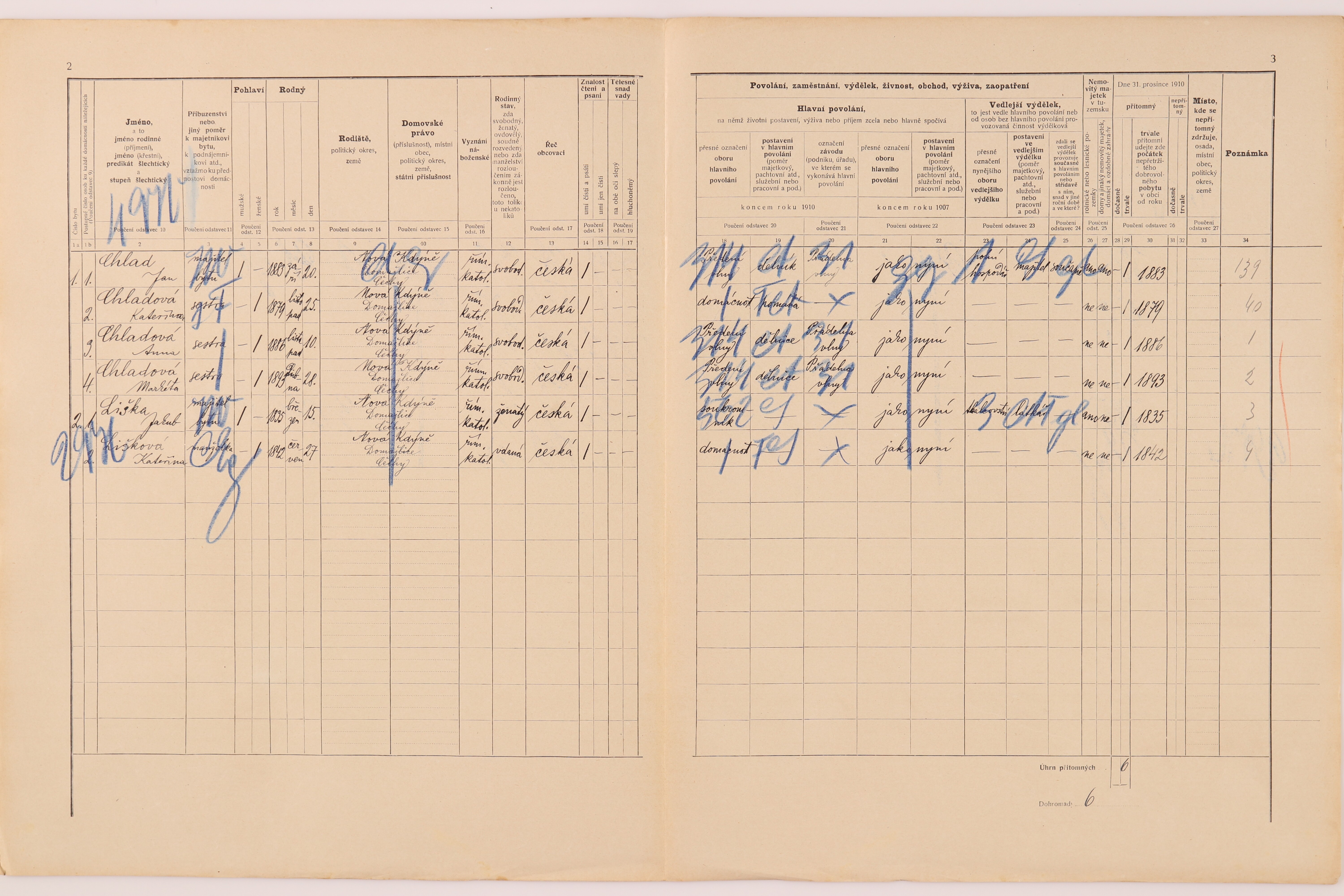 2. soap-do_00592_census-1910-kdyne-cp083_0020