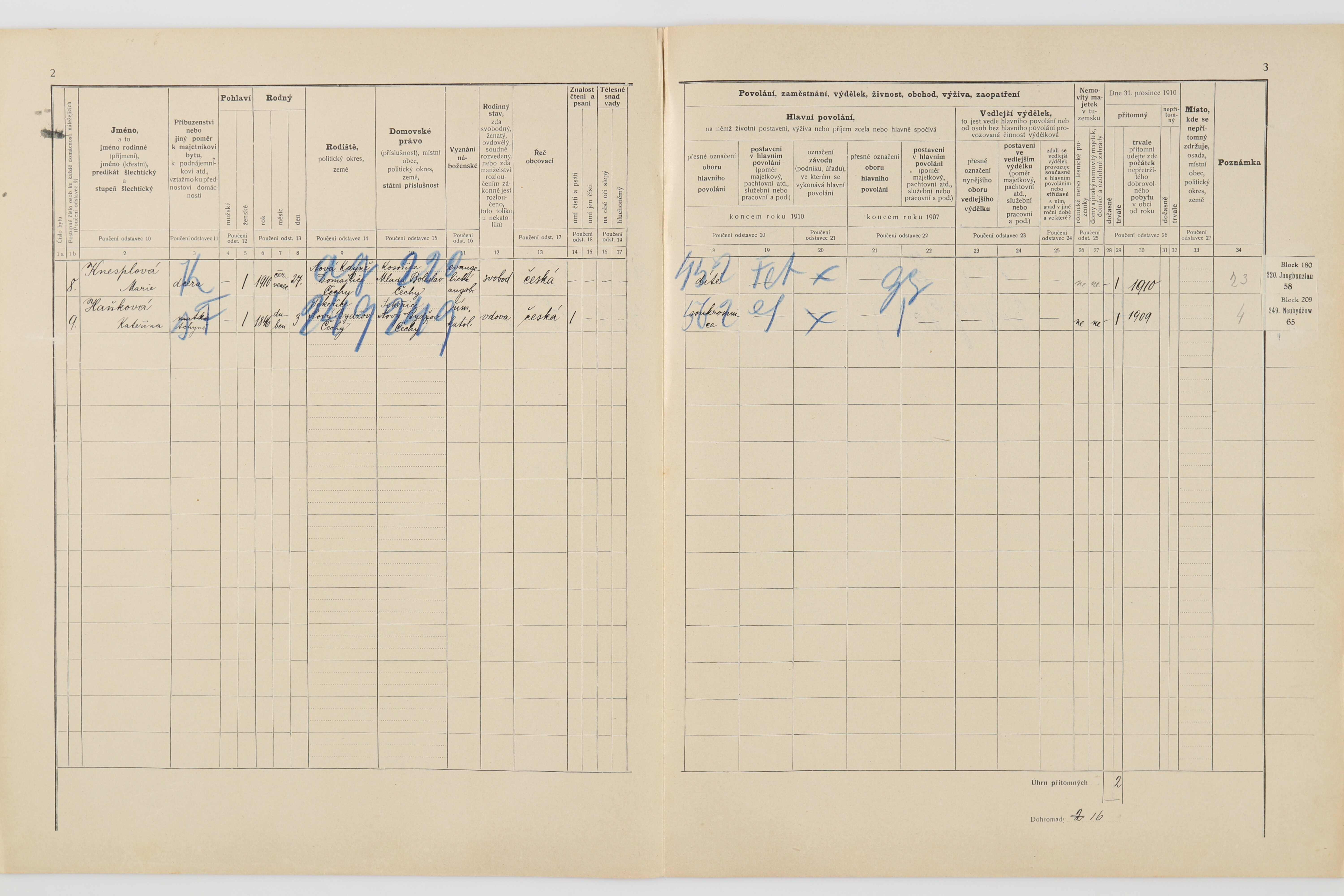 6. soap-do_00592_census-1910-kdyne-cp134_0060