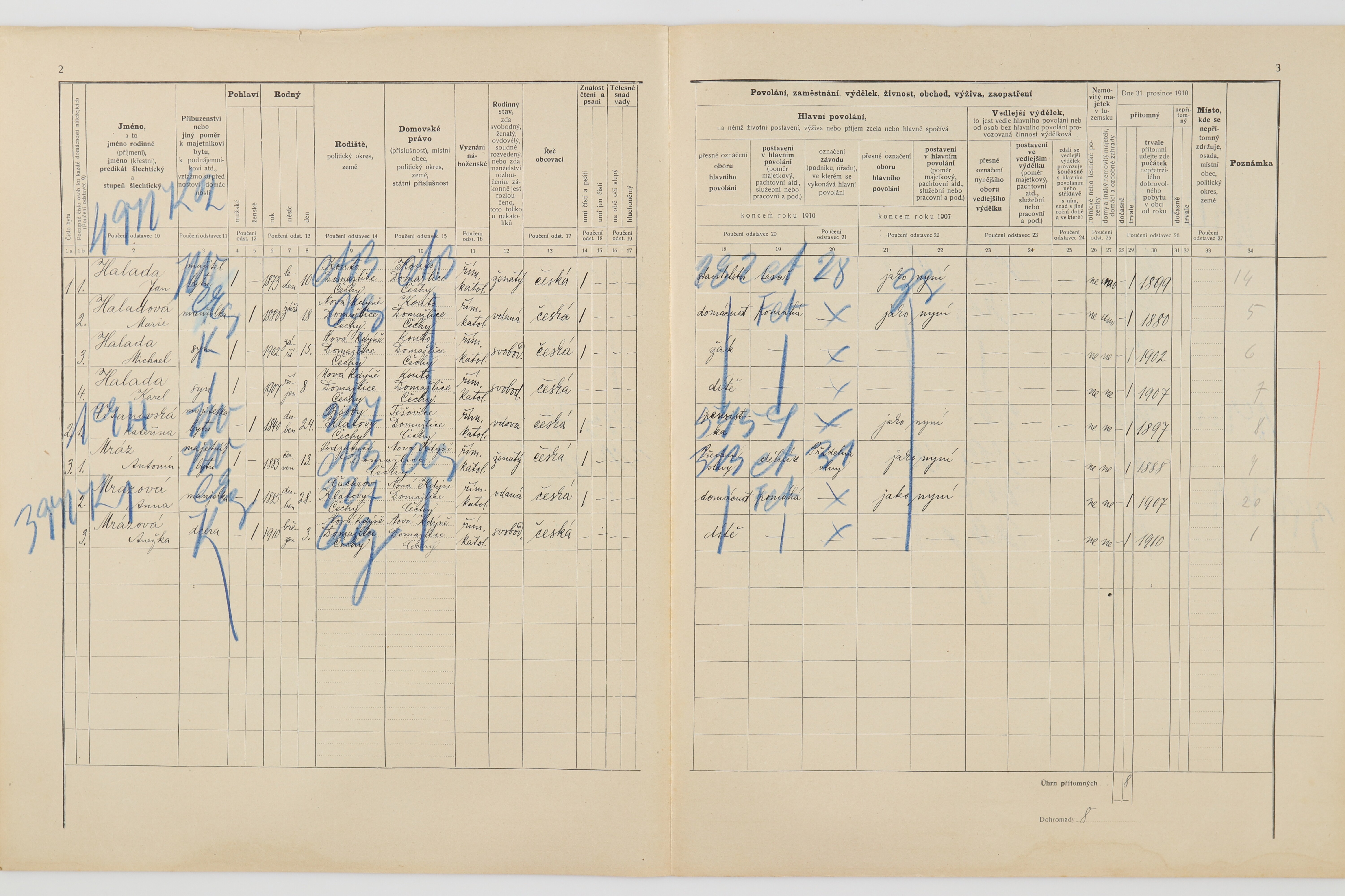 2. soap-do_00592_census-1910-kdyne-cp176_0020