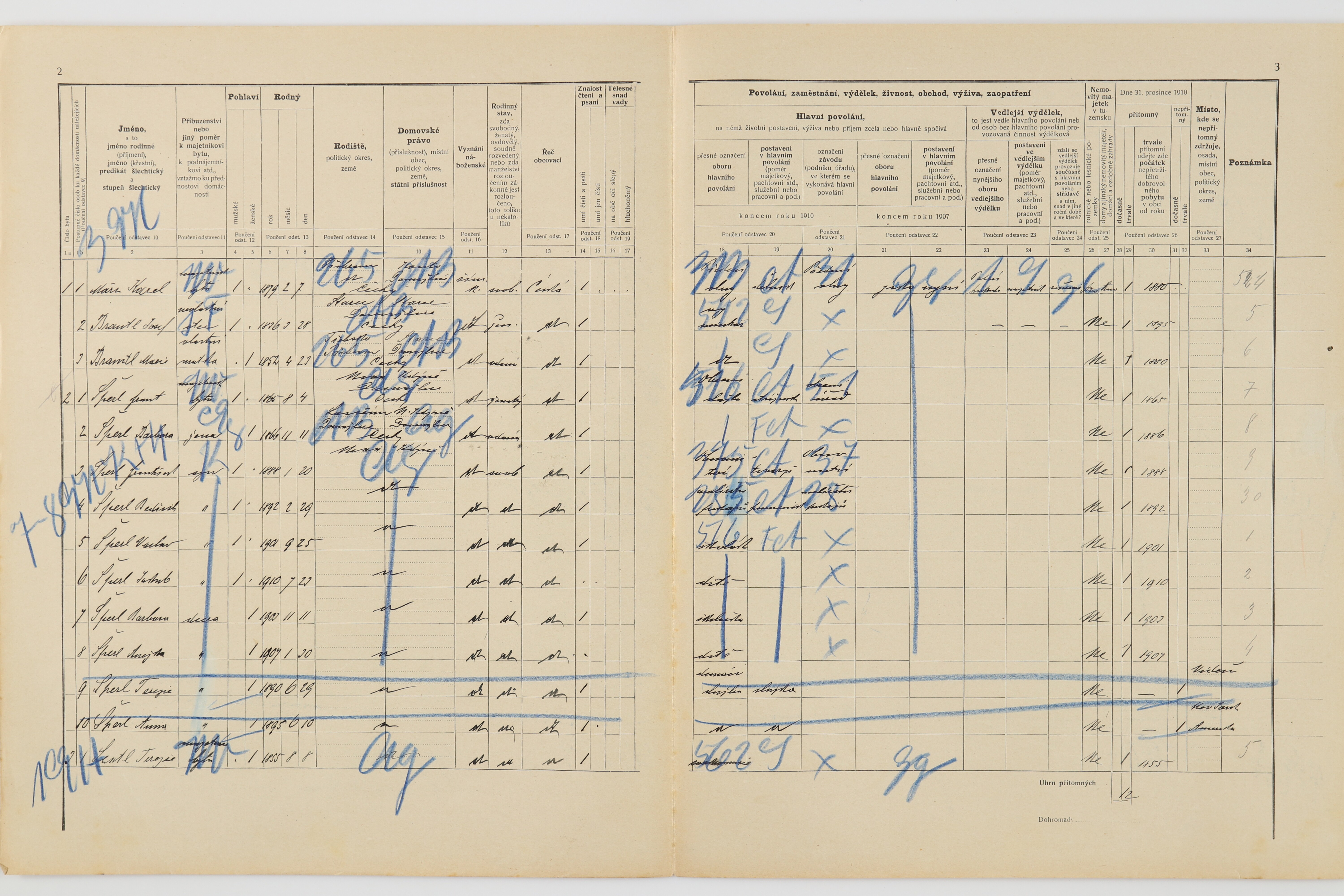 2. soap-do_00592_census-1910-kdyne-cp231_0020