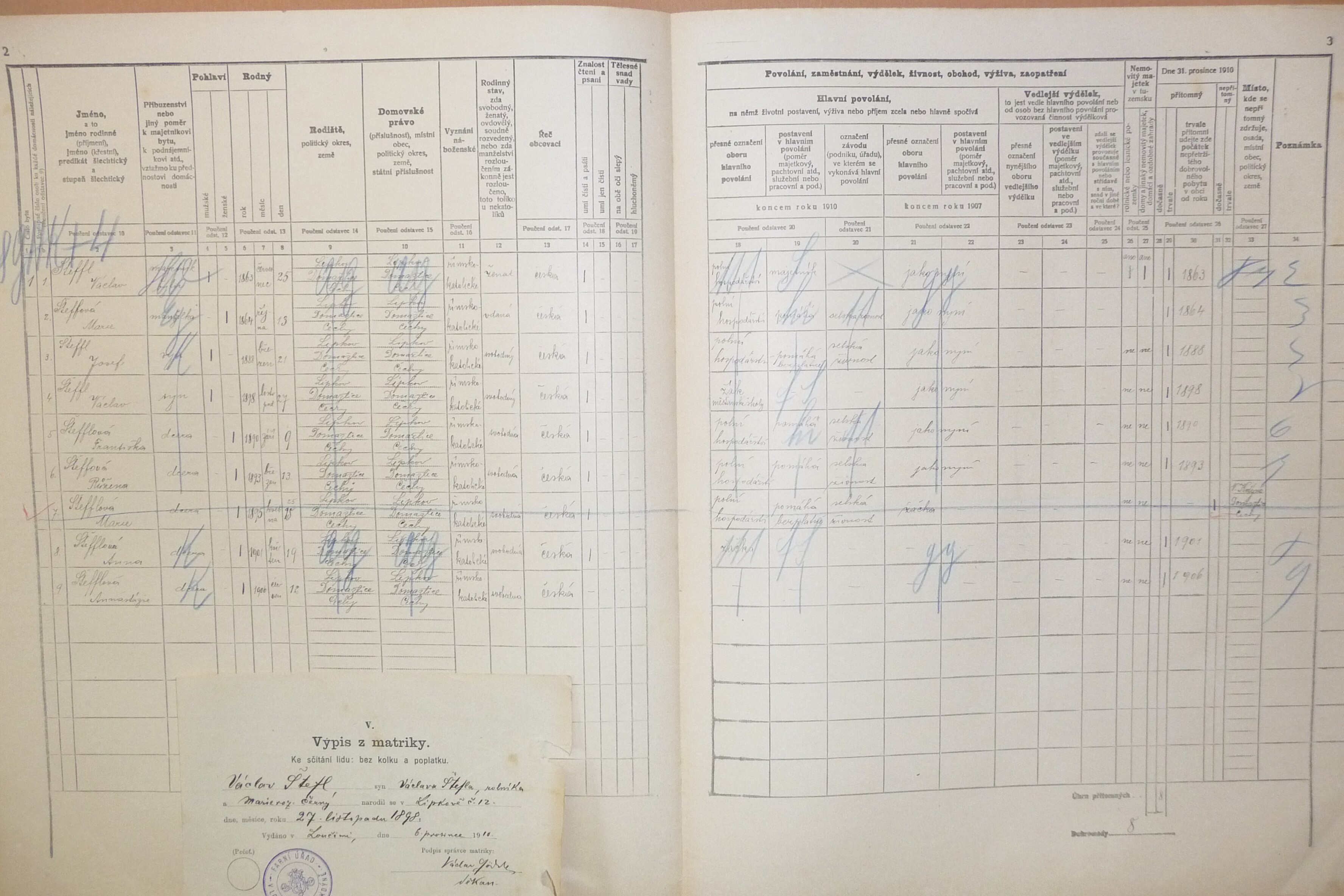 2. soap-do_00592_census-1910-libkov-cp012_0020