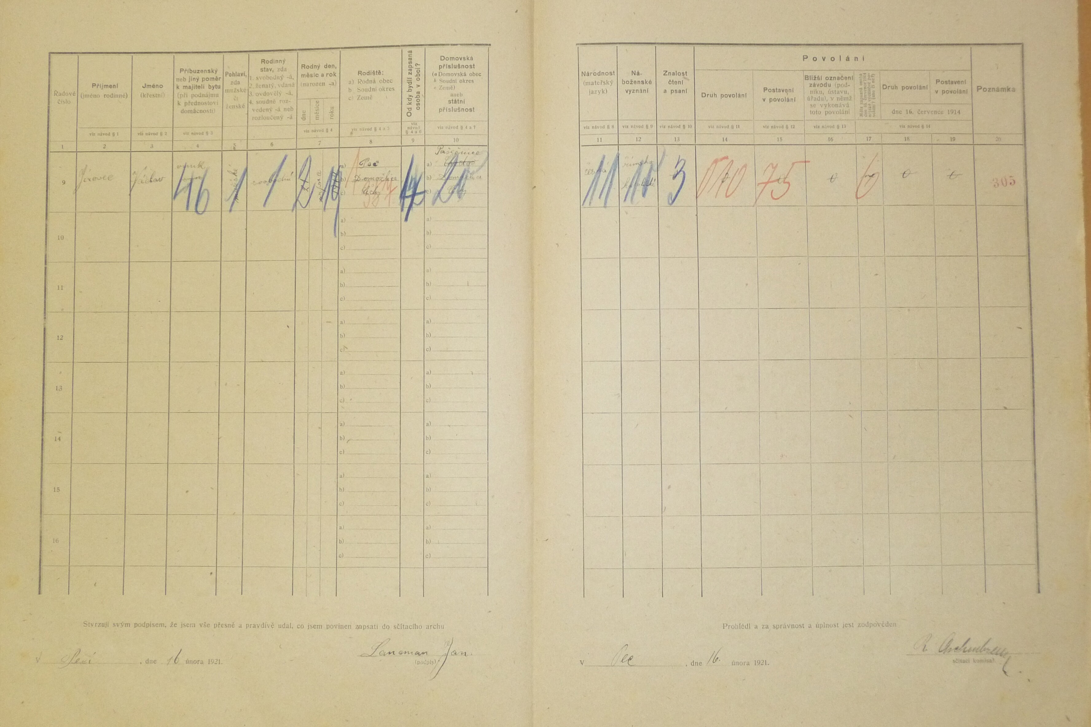 5. soap-do_00592_census-1921-chodov-pec-cp044_0050