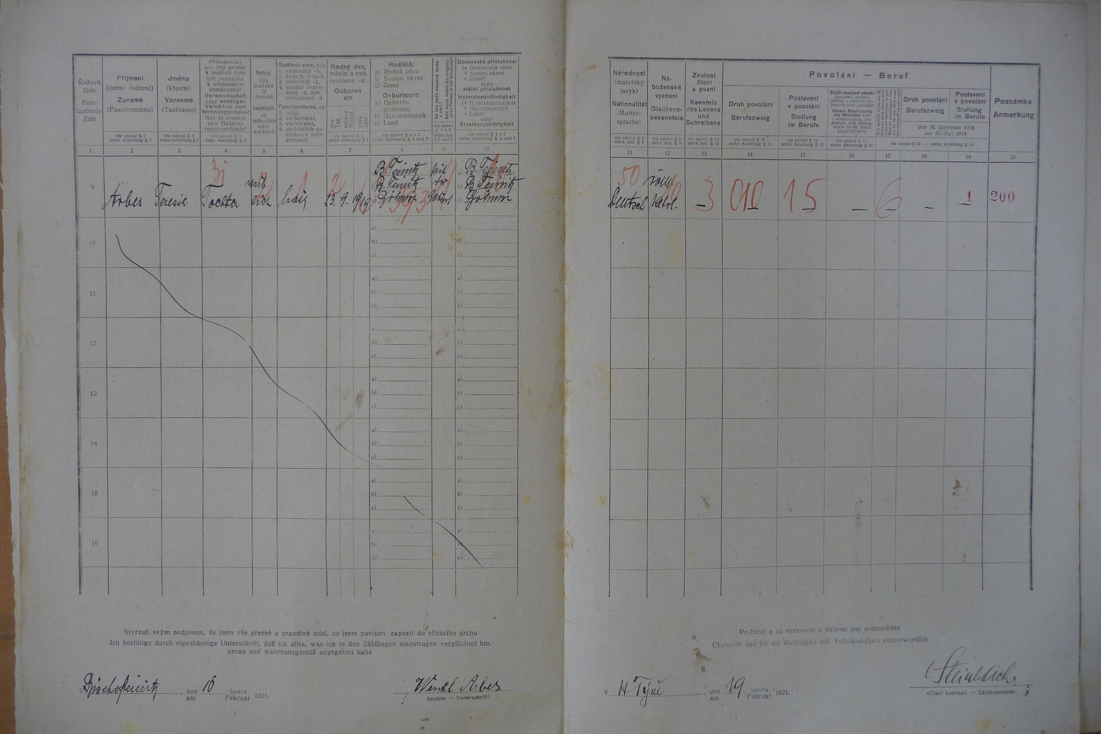 3. soap-do_00148_census-1921-horsovsky-tyn-klasterske-predmesti-cp035_0030