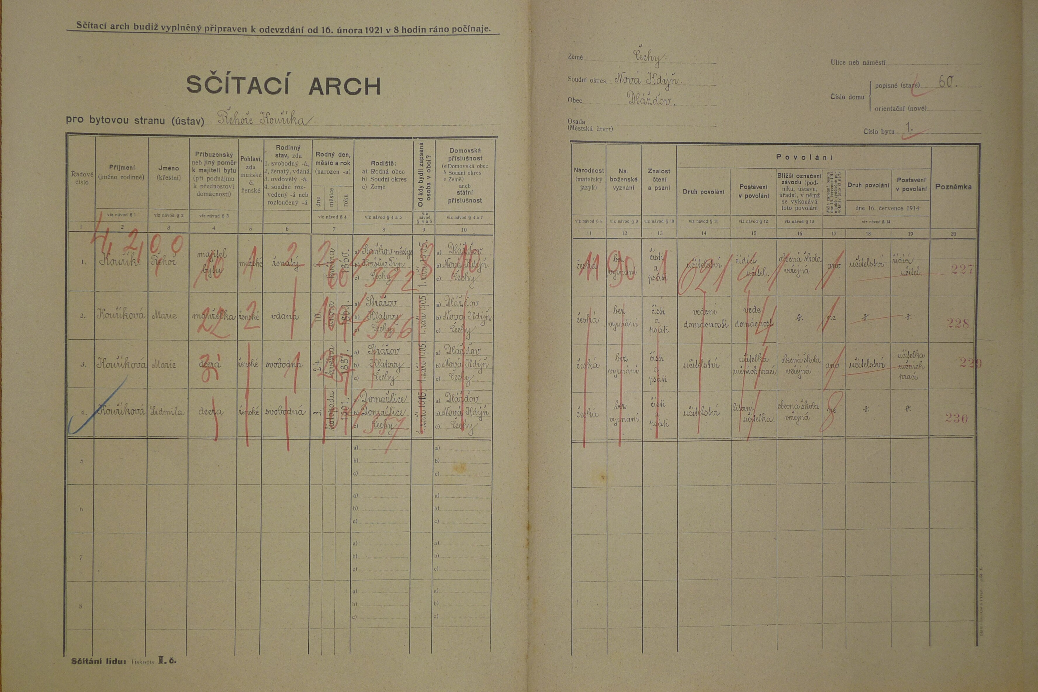 2. soap-do_00592_census-1921-dlazov-cp060_0020