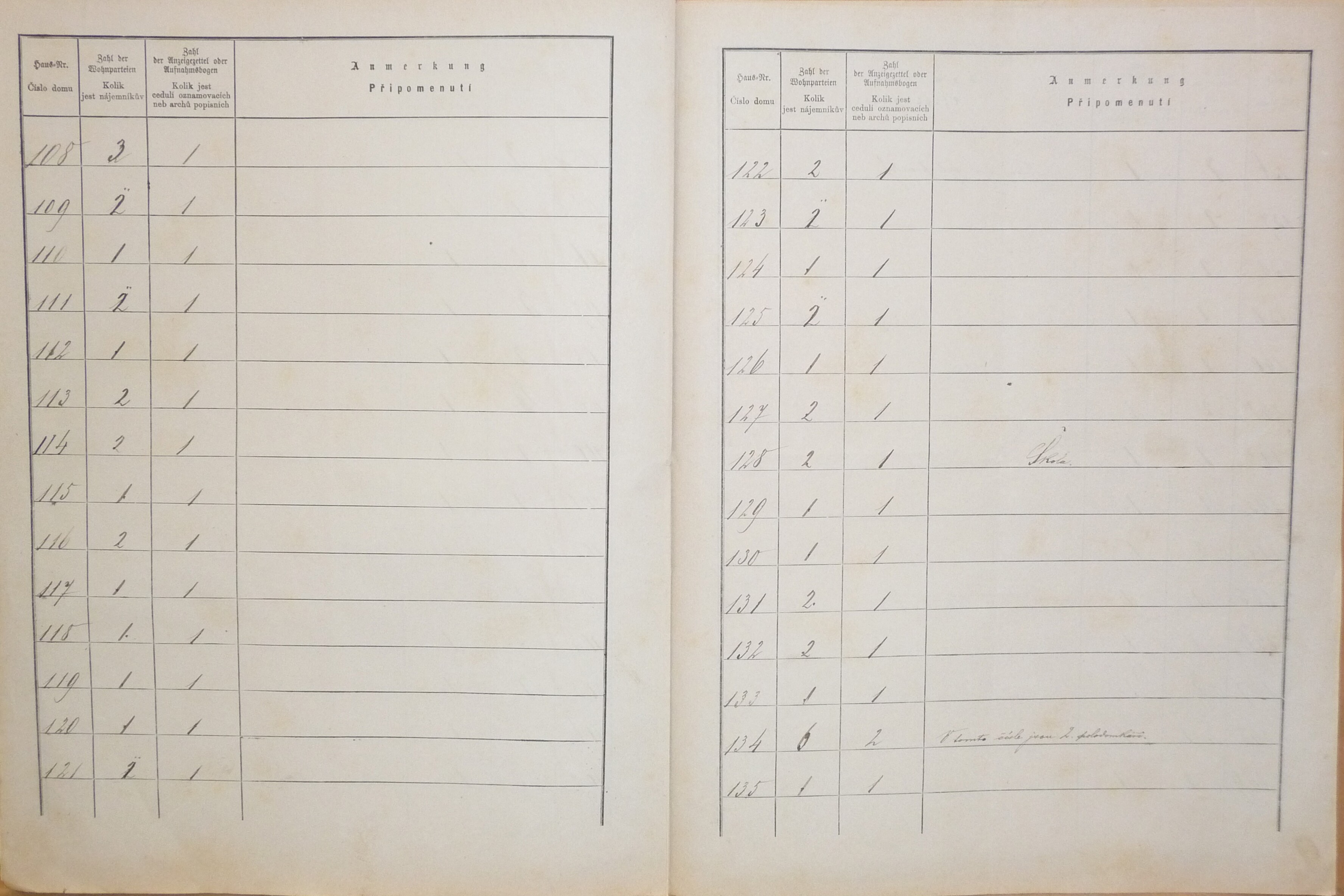 7. soap-do_00592_census-sum-1880-kolovec_0070