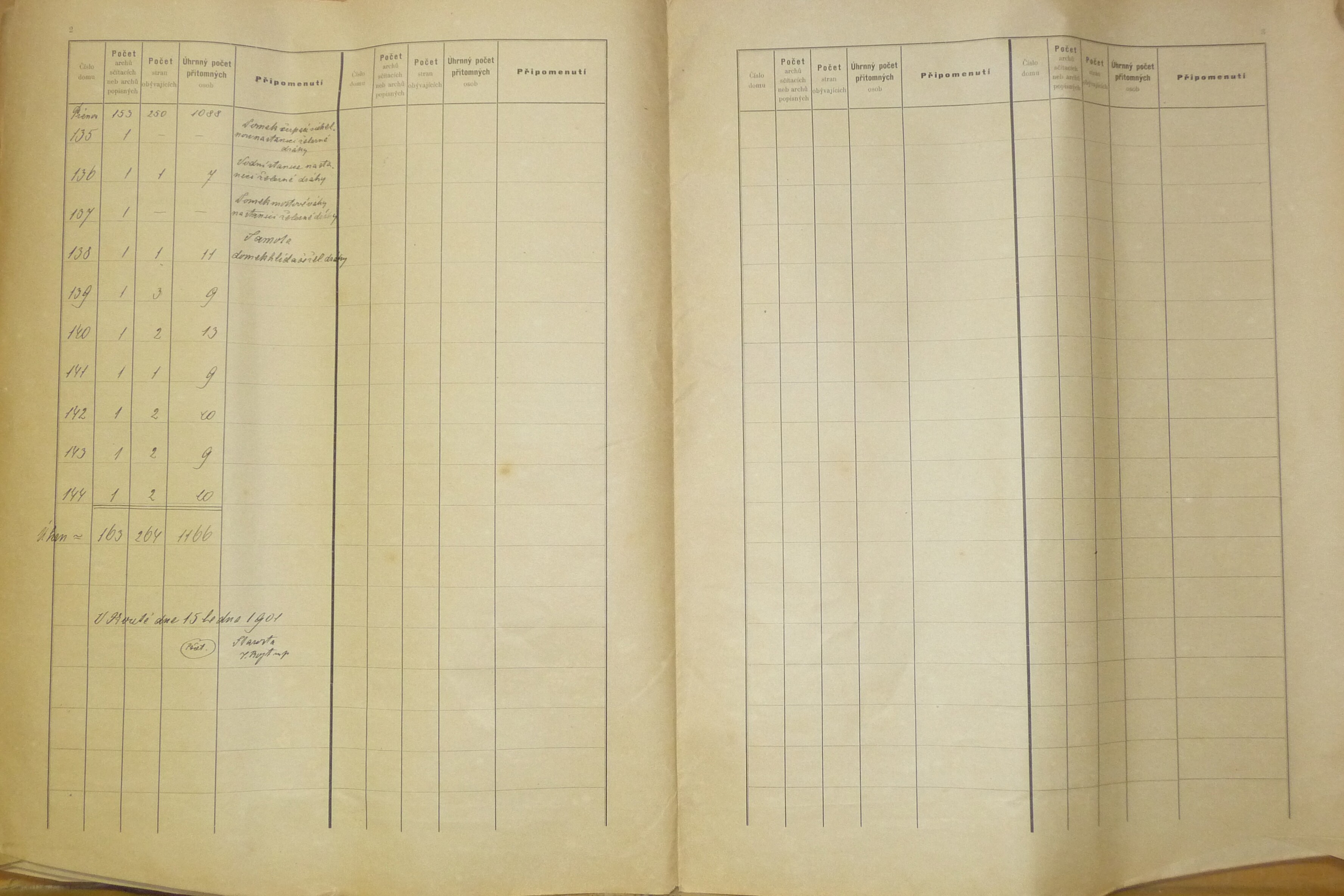 4. soap-do_00592_census-sum-1900-kout_0040