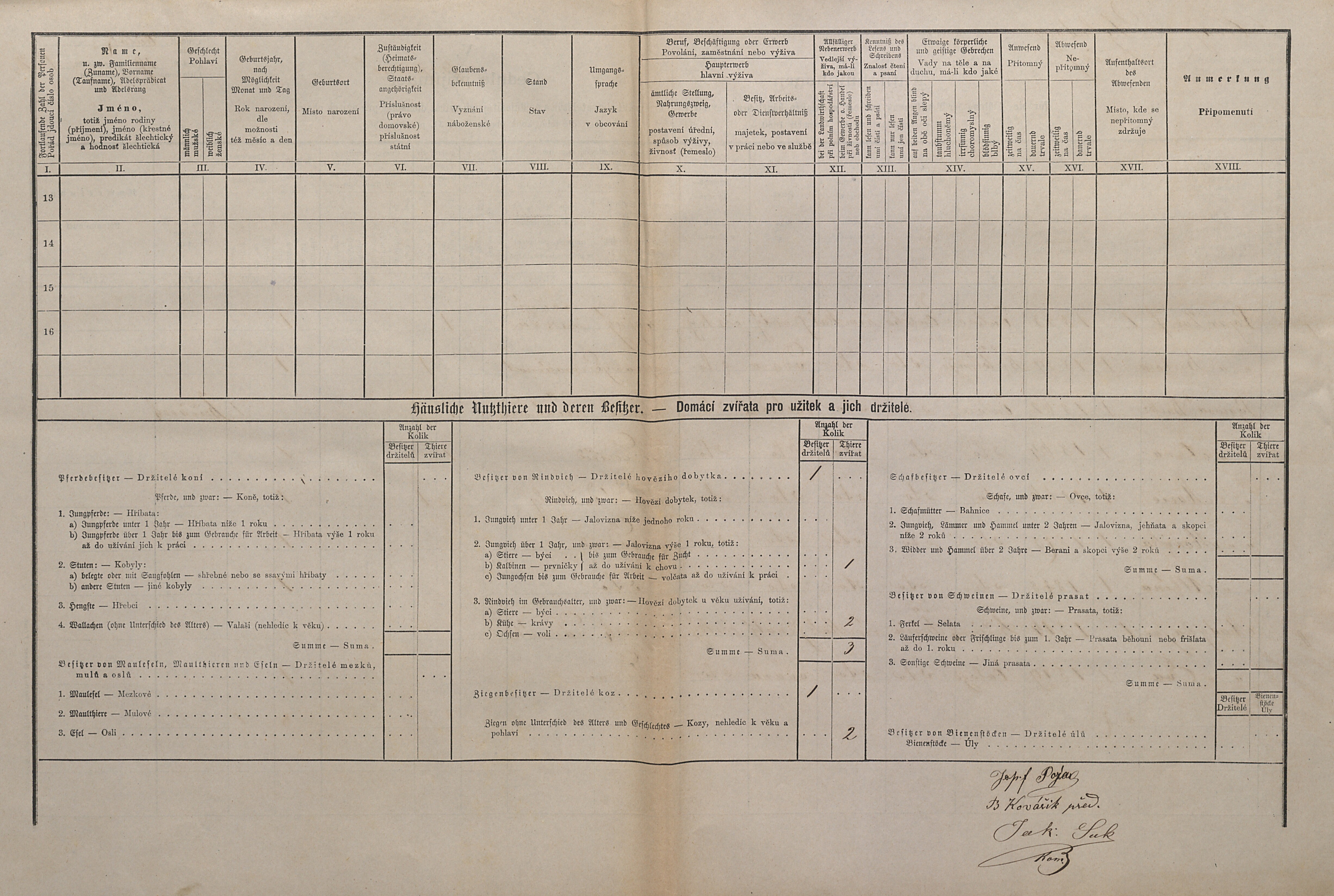 2. soap-kt_01159_census-1880-besiny-uloh-cp019_0020