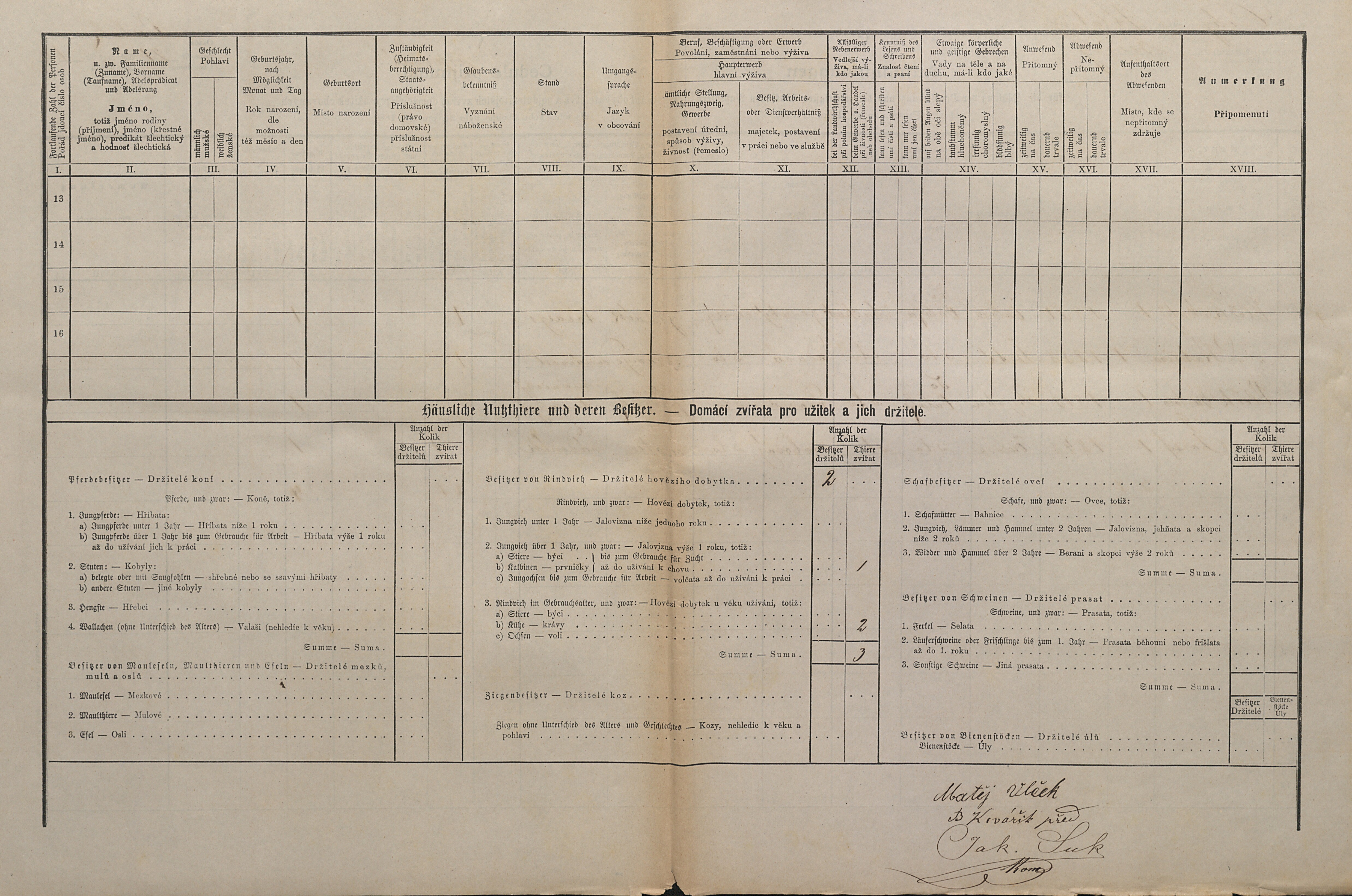2. soap-kt_01159_census-1880-besiny-uloh-cp021_0020