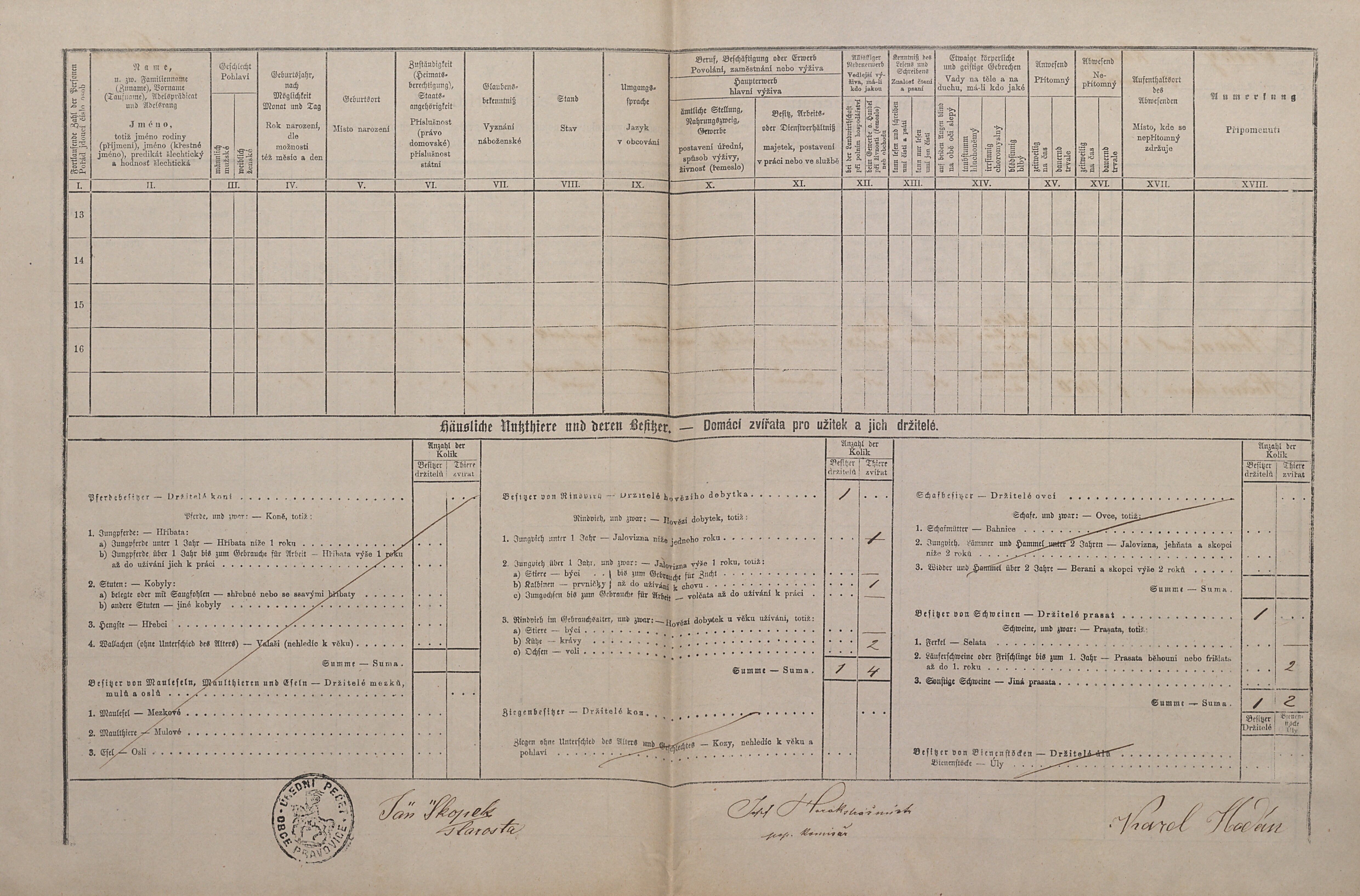 2. soap-kt_01159_census-1880-bezpravovice-slatina-cp005_0020