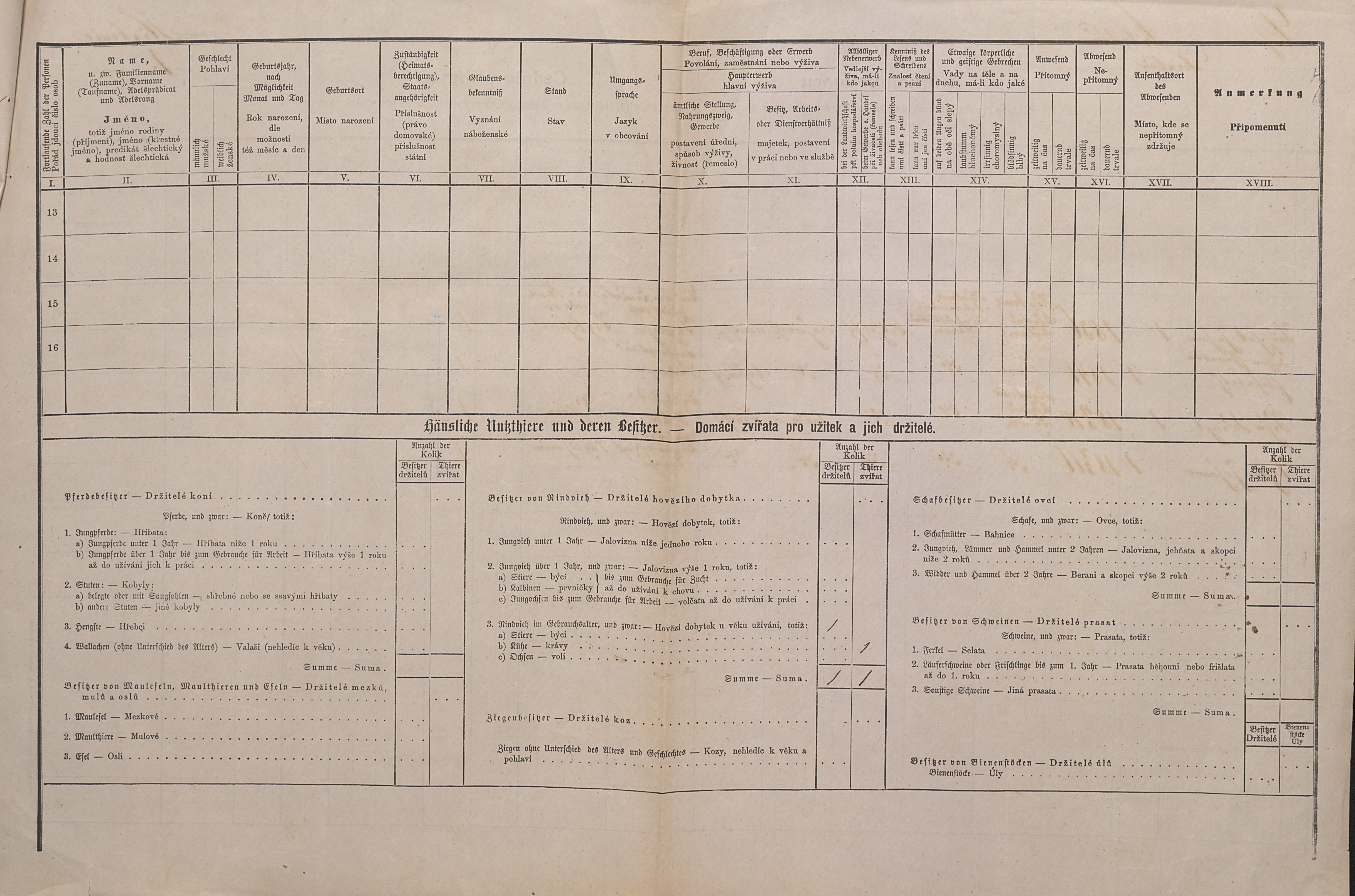 2. soap-kt_01159_census-1880-brezi-hynkovice-cp001_0020