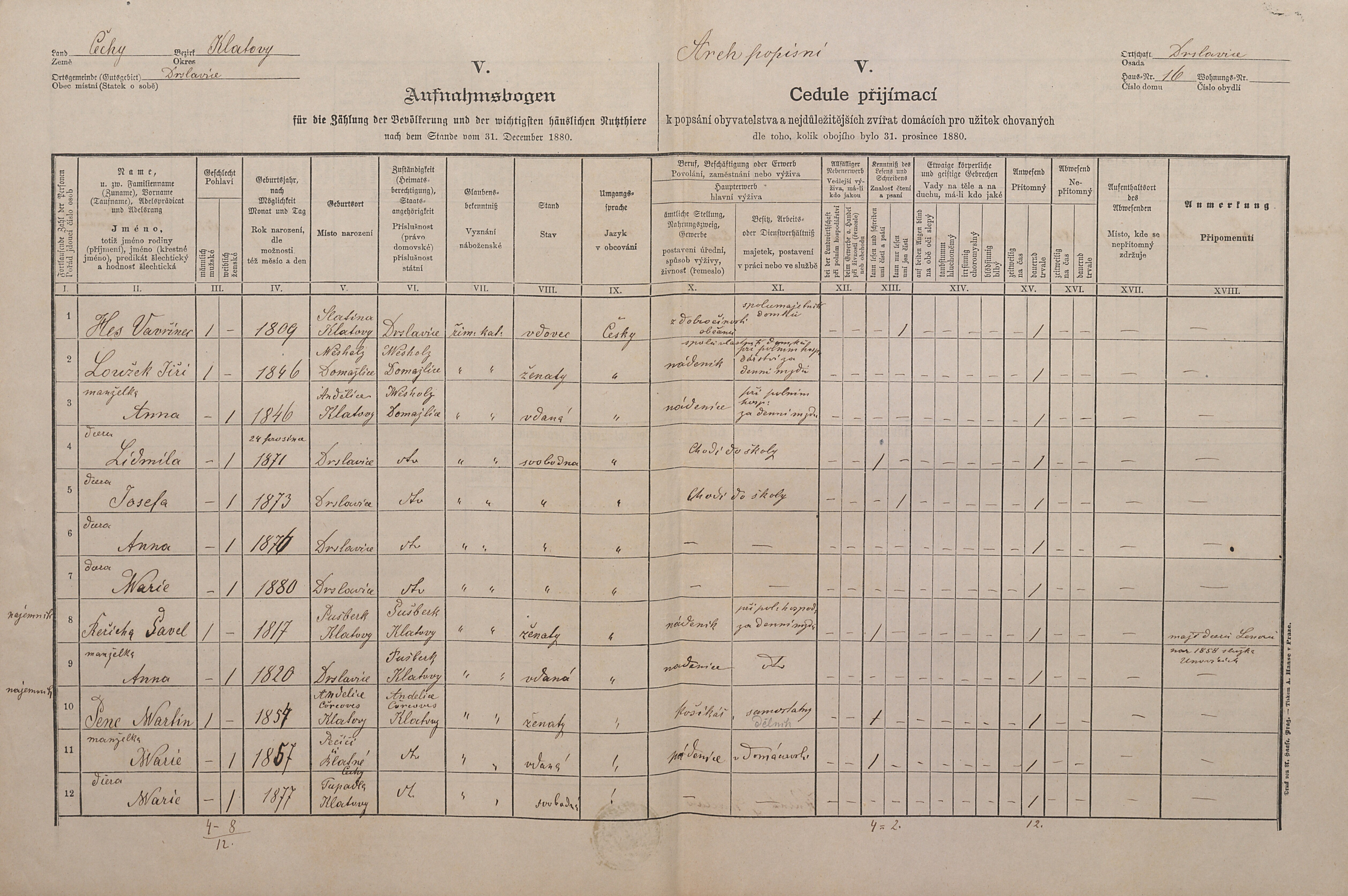 1. soap-kt_01159_census-1880-drslavice-cp016_0010