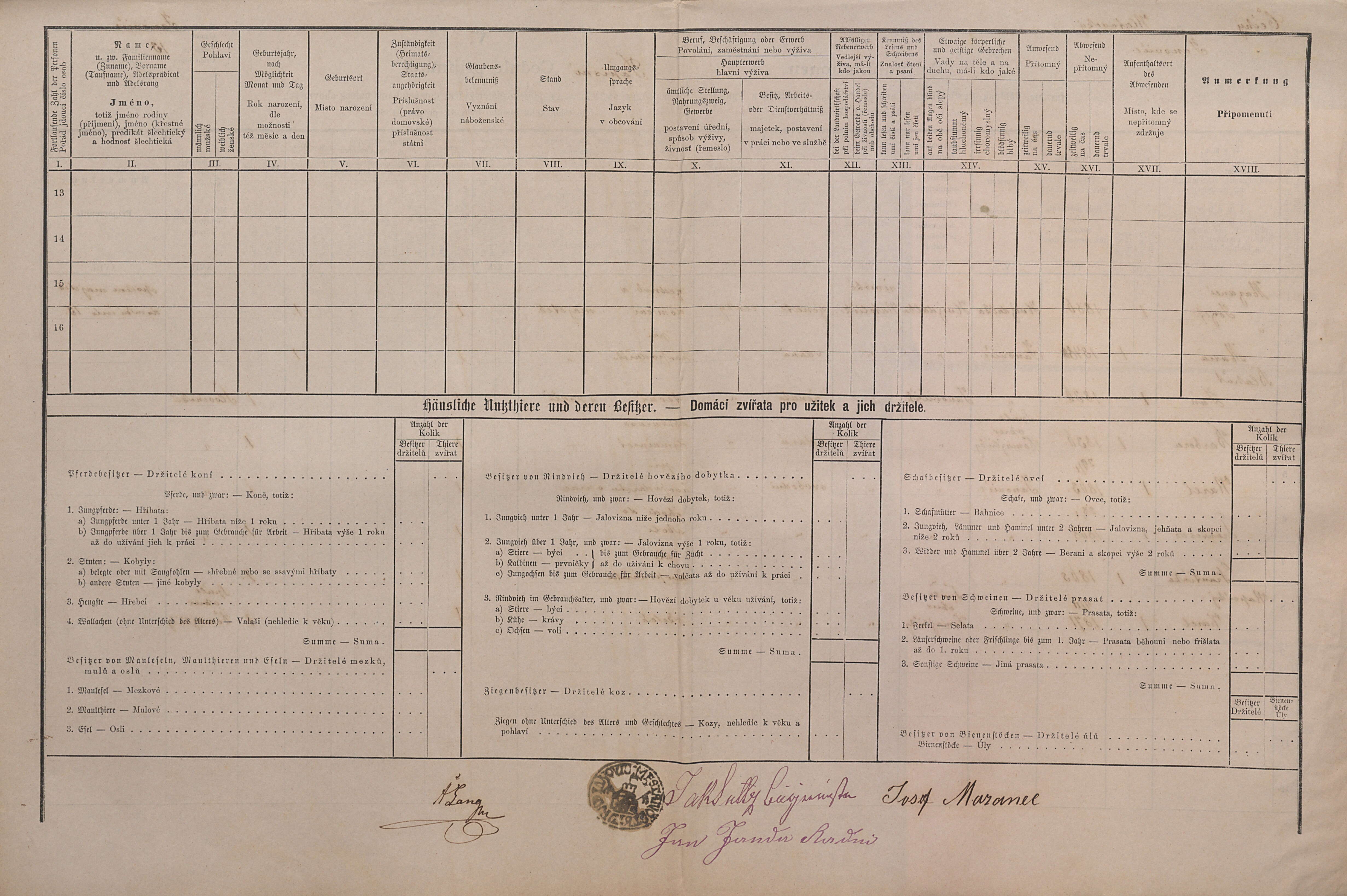 3. soap-kt_01159_census-1880-janovice-nad-uhlavou-cp013_0030