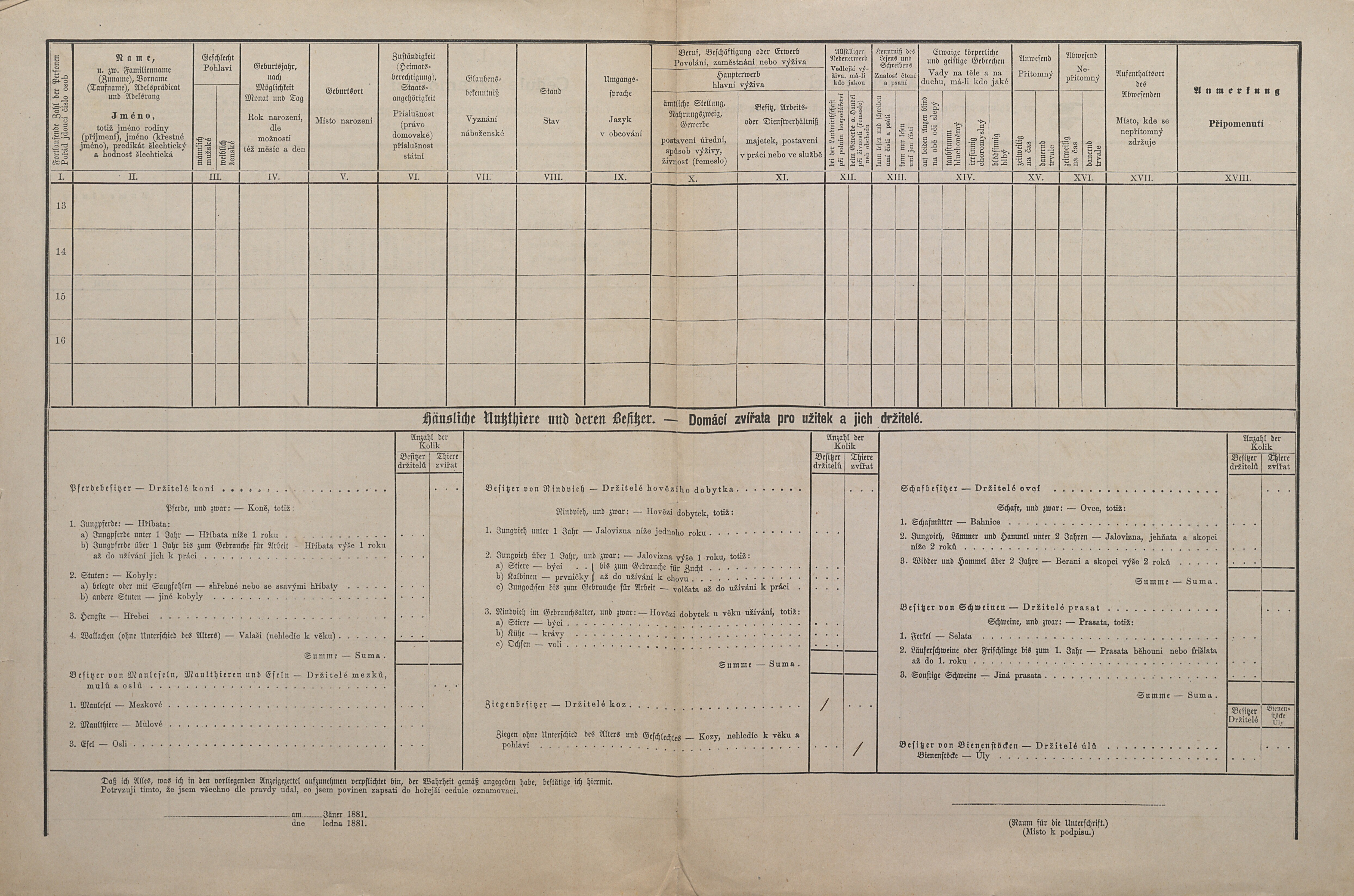 4. soap-kt_01159_census-1880-klatovy-prazske-predmesti-cp001_0040