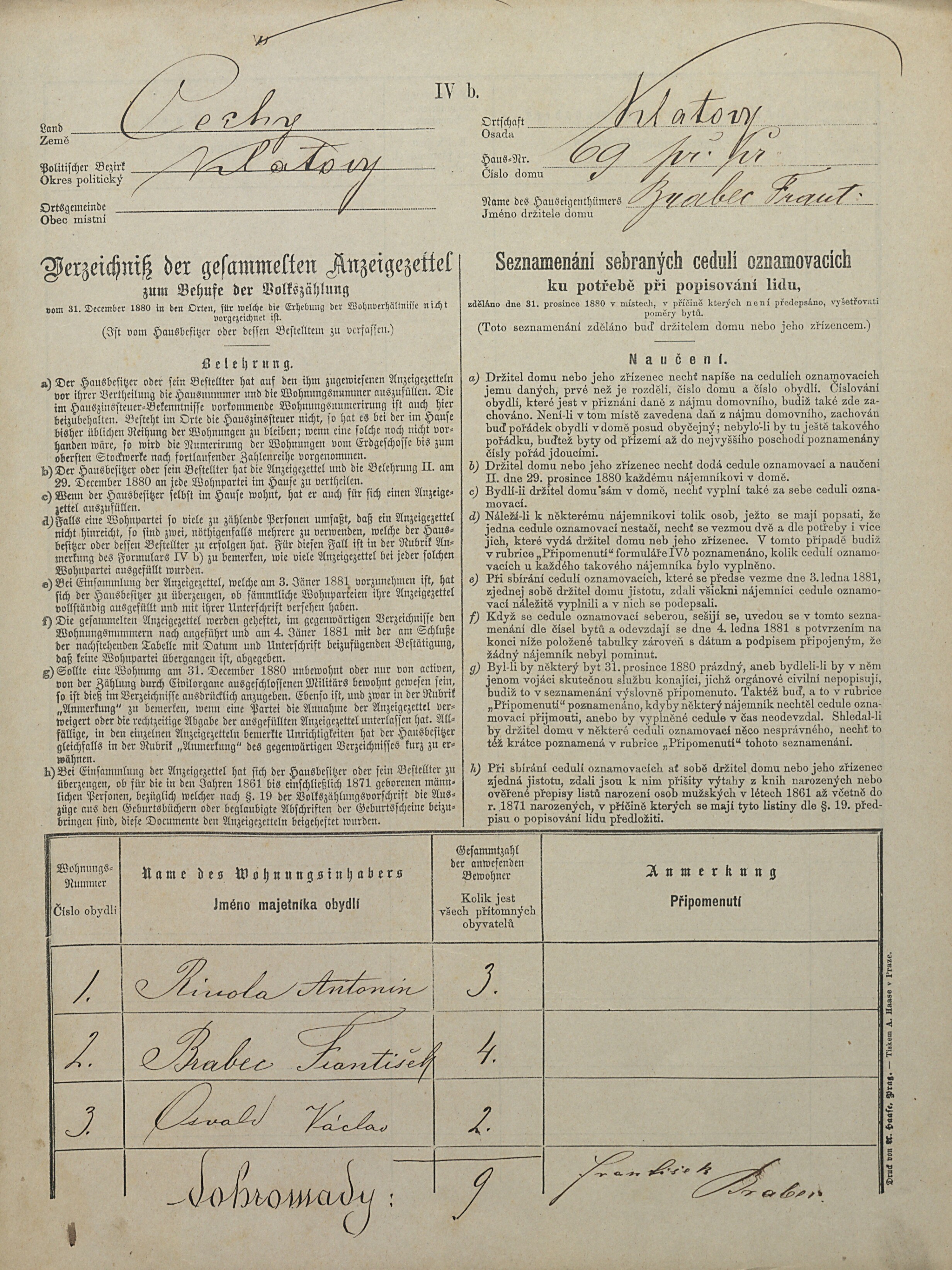 1. soap-kt_01159_census-1880-klatovy-prazske-predmesti-cp069_0010