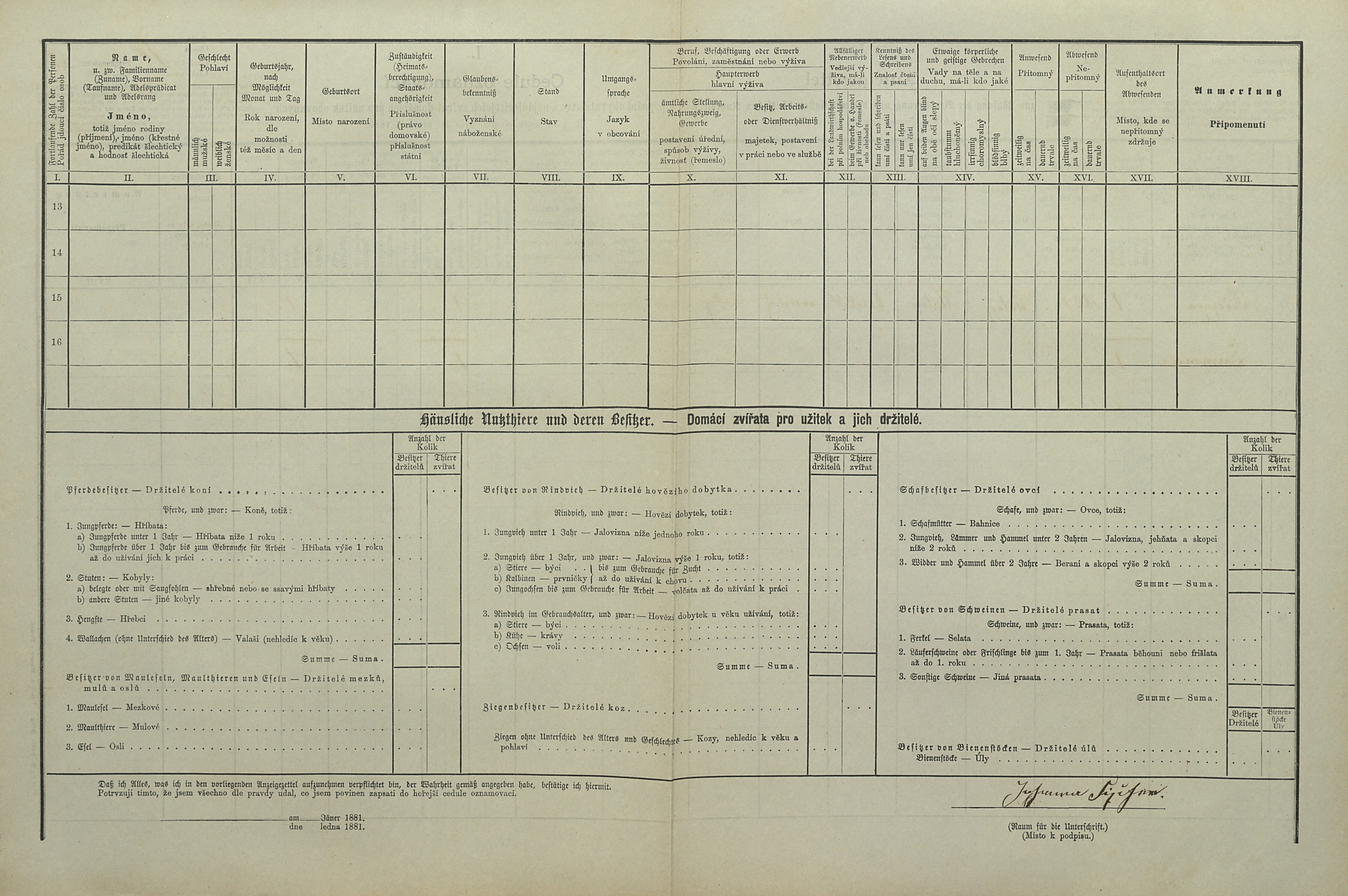 6. soap-kt_01159_census-1880-klatovy-risske-predmesti-cp089_0060