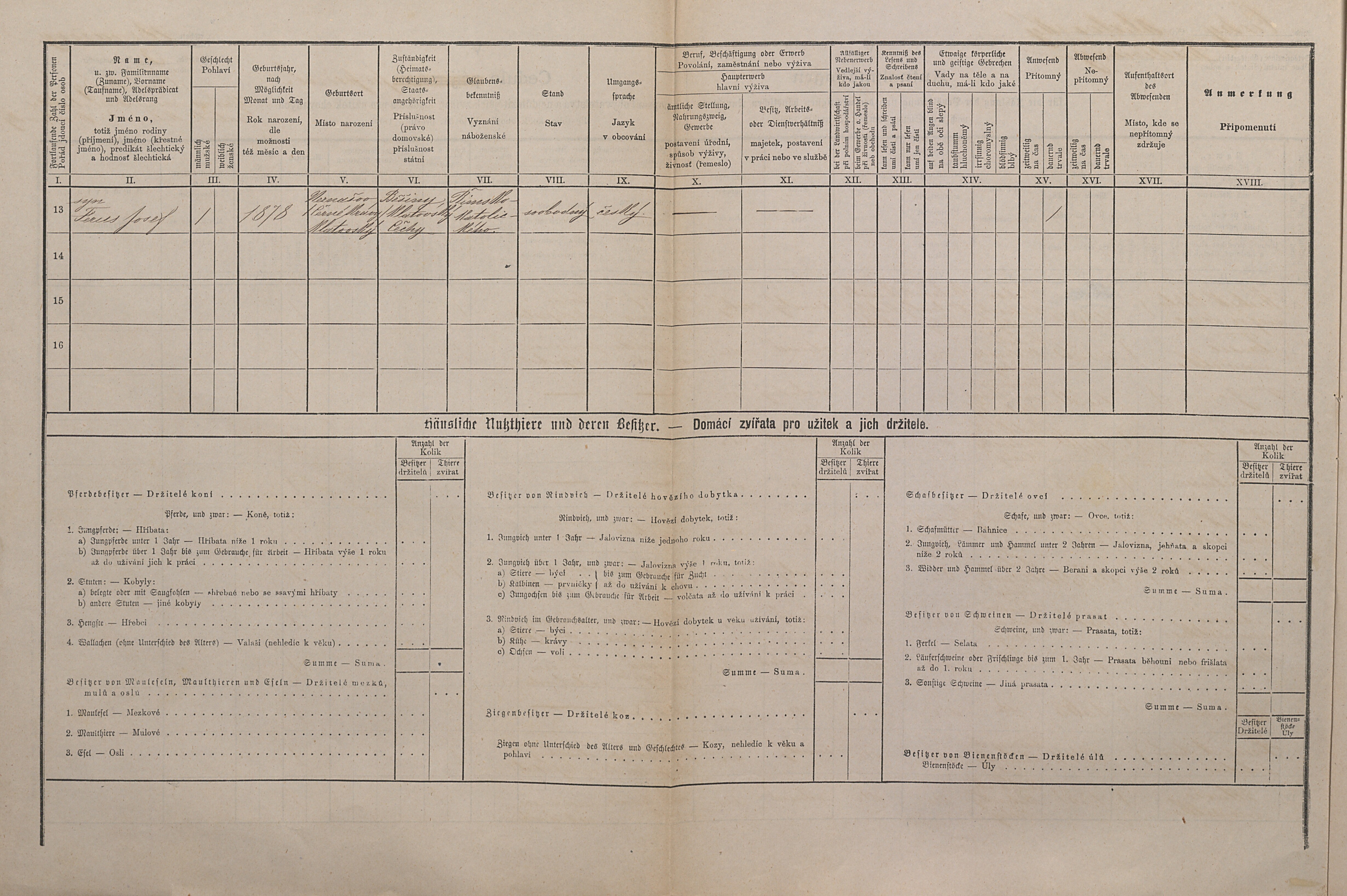 2. soap-kt_01159_census-1880-radinovy-neznasovy-cp003_0020