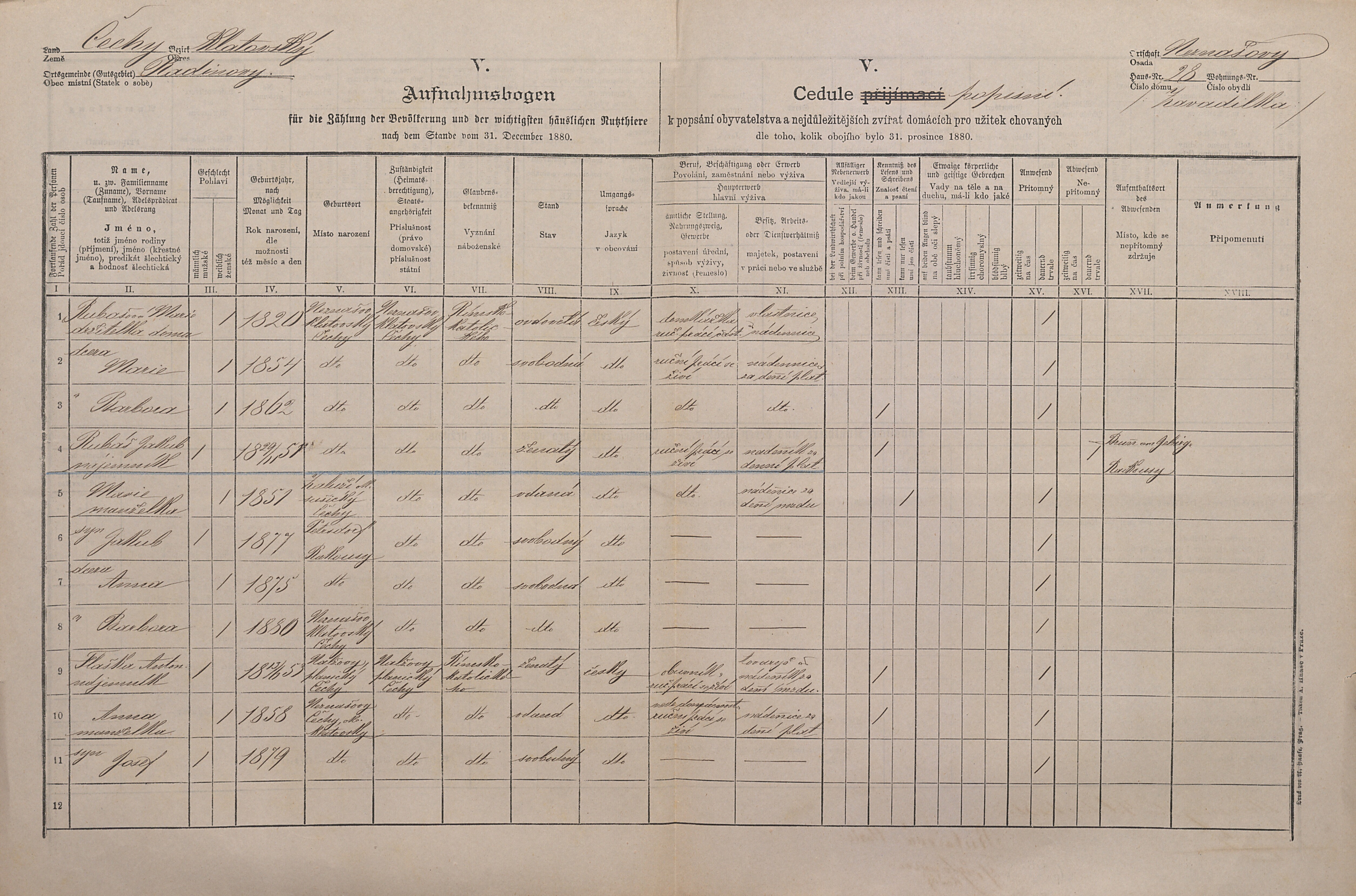 1. soap-kt_01159_census-1880-radinovy-neznasovy-cp028_0010