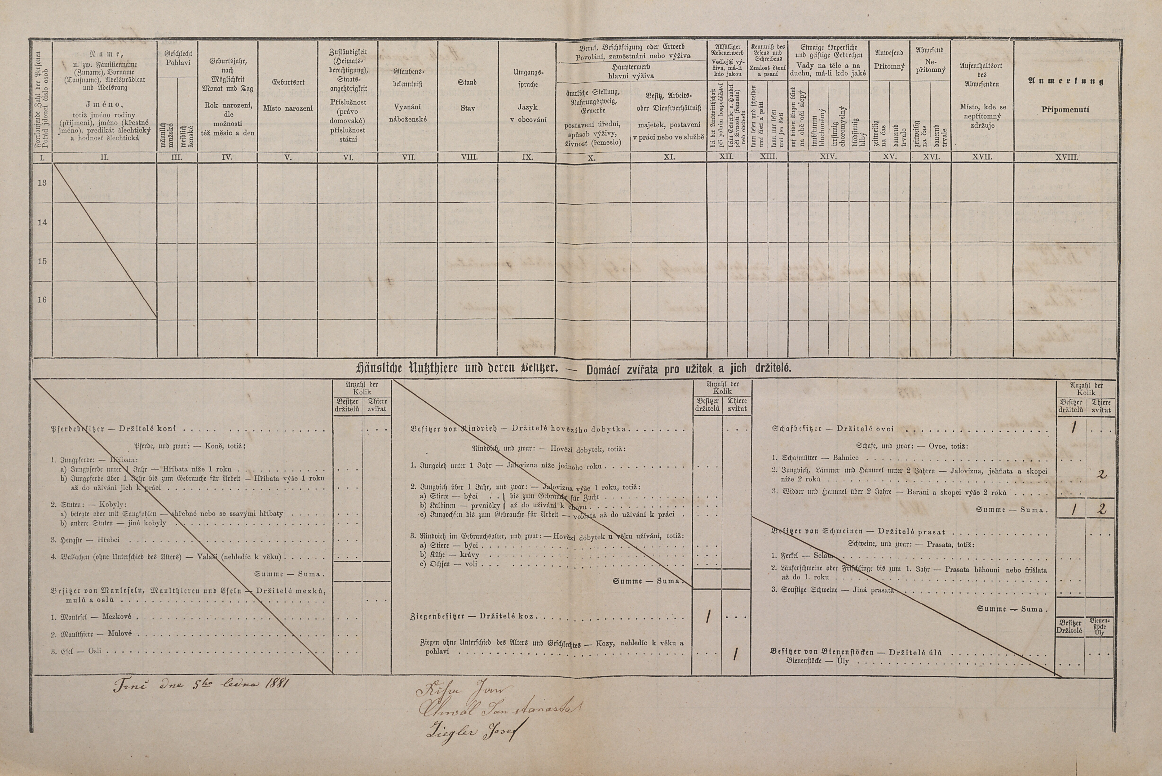 2. soap-kt_01159_census-1880-trnci-cp023_0020