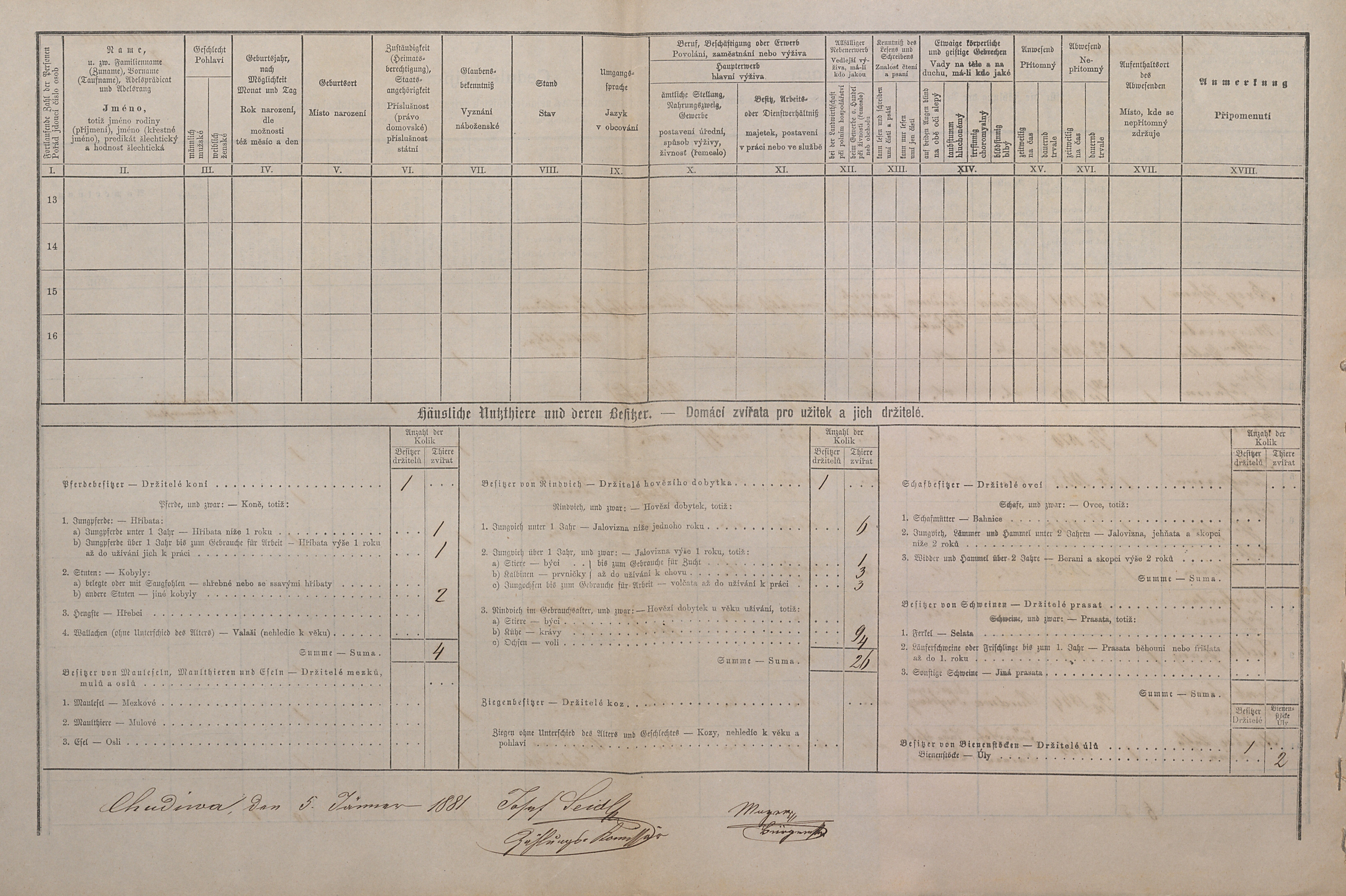 5. soap-kt_01159_census-1880-cervene-drevo-chudenin-cp007_0050