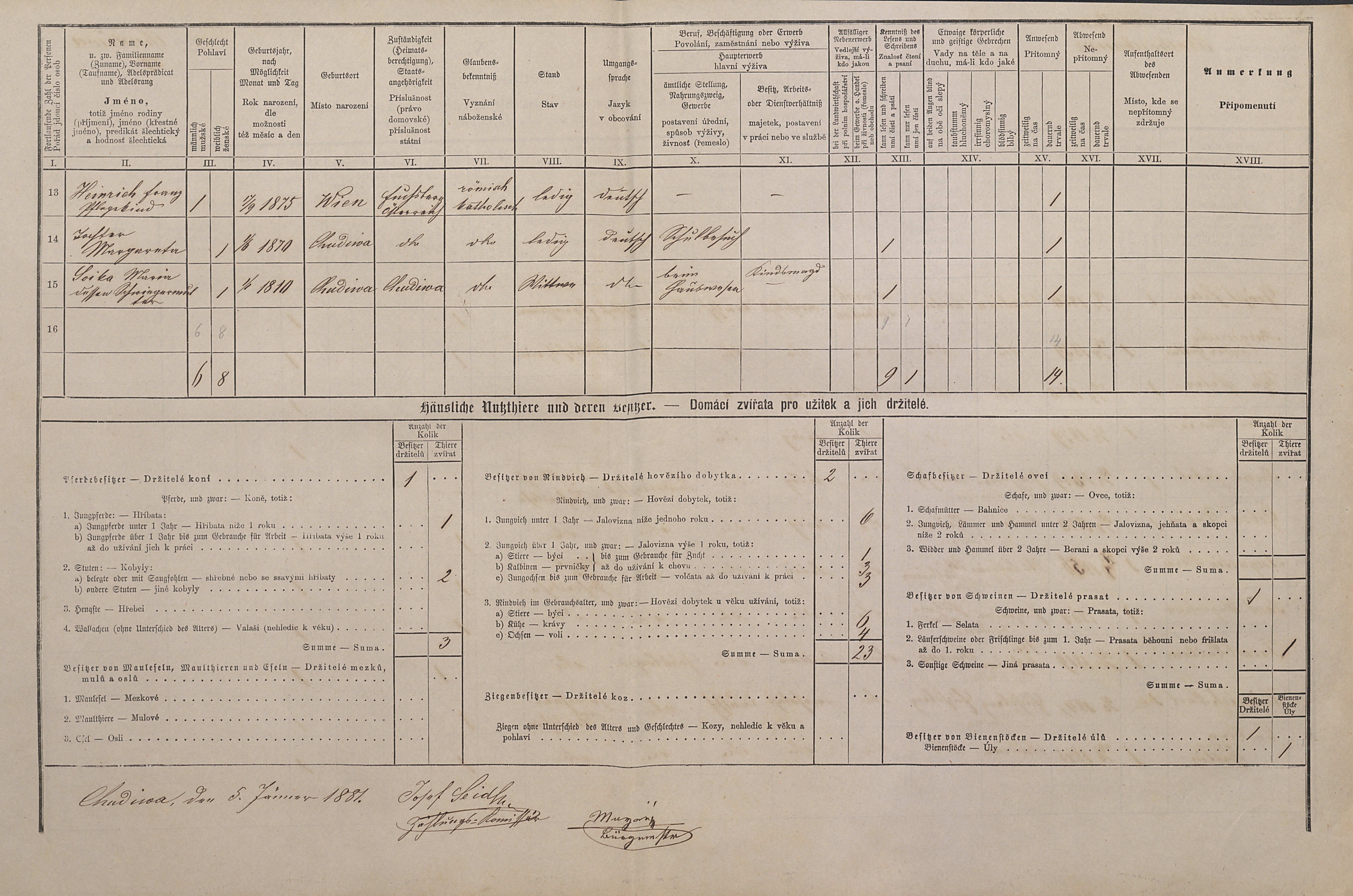 2. soap-kt_01159_census-1880-cervene-drevo-chudenin-cp029_0020