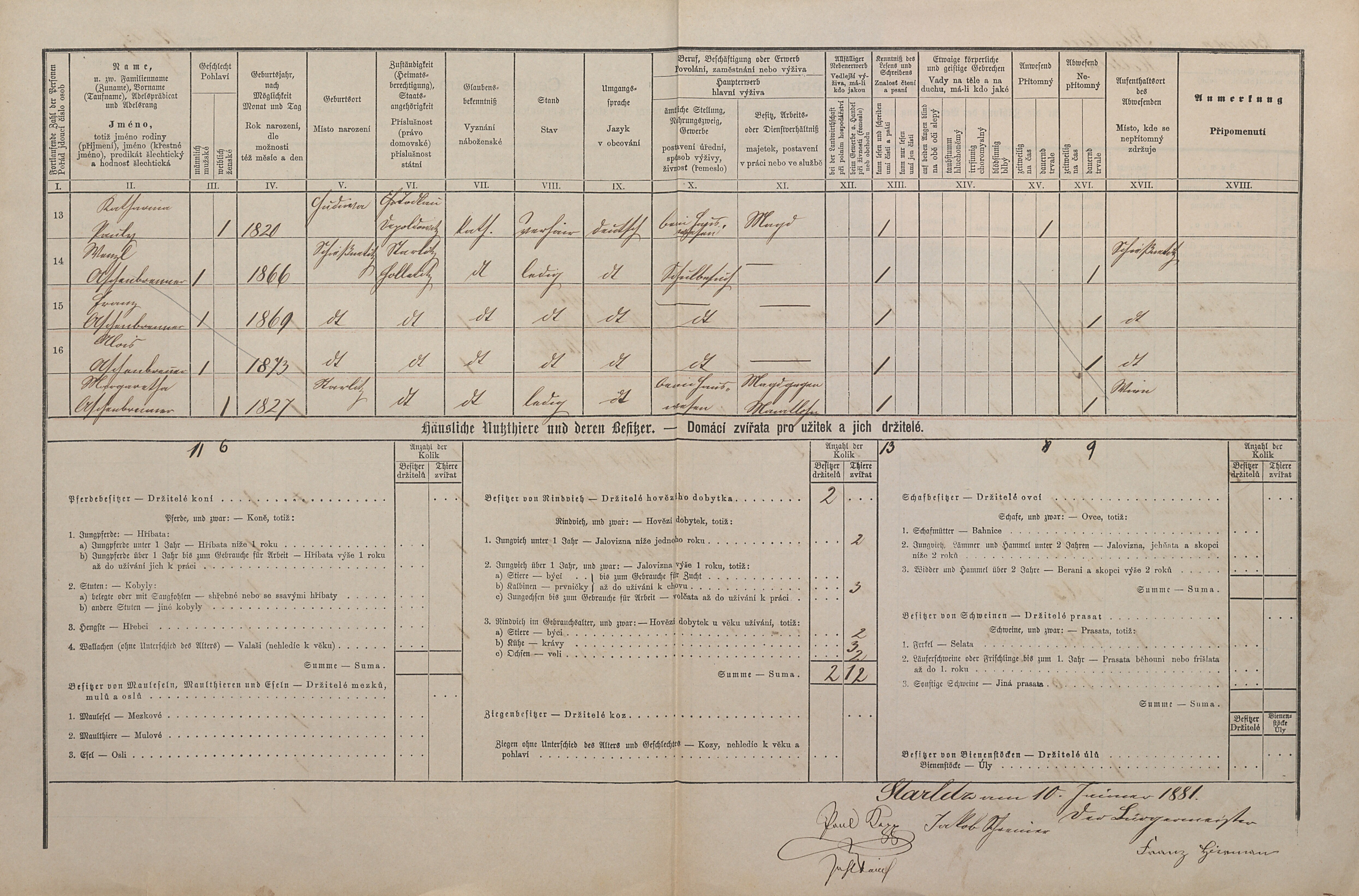 5. soap-kt_01159_census-1880-hodousice-stary-laz-cp007_0050