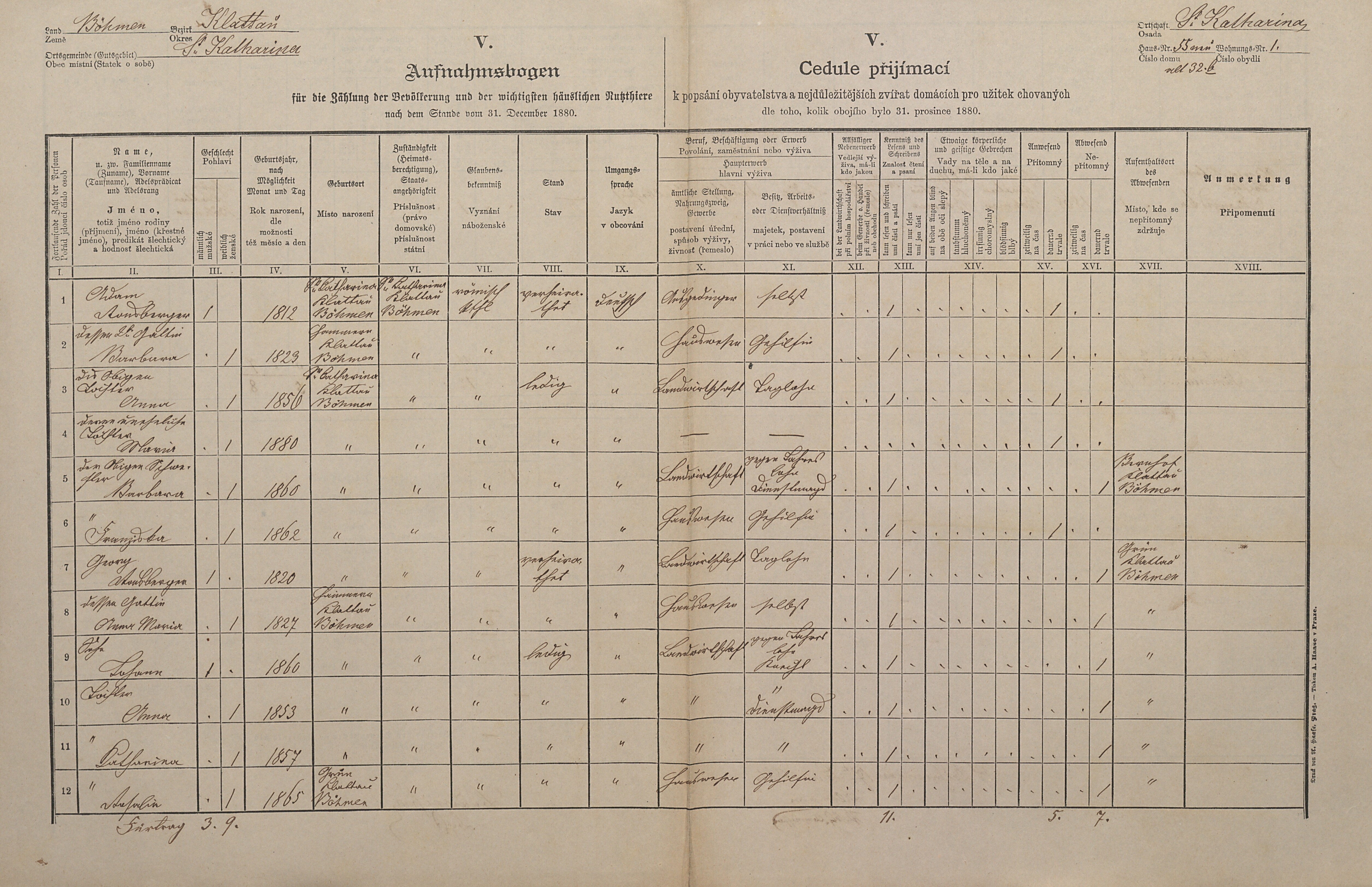 1. soap-kt_01159_census-1880-svata-katerina-cp055_0010