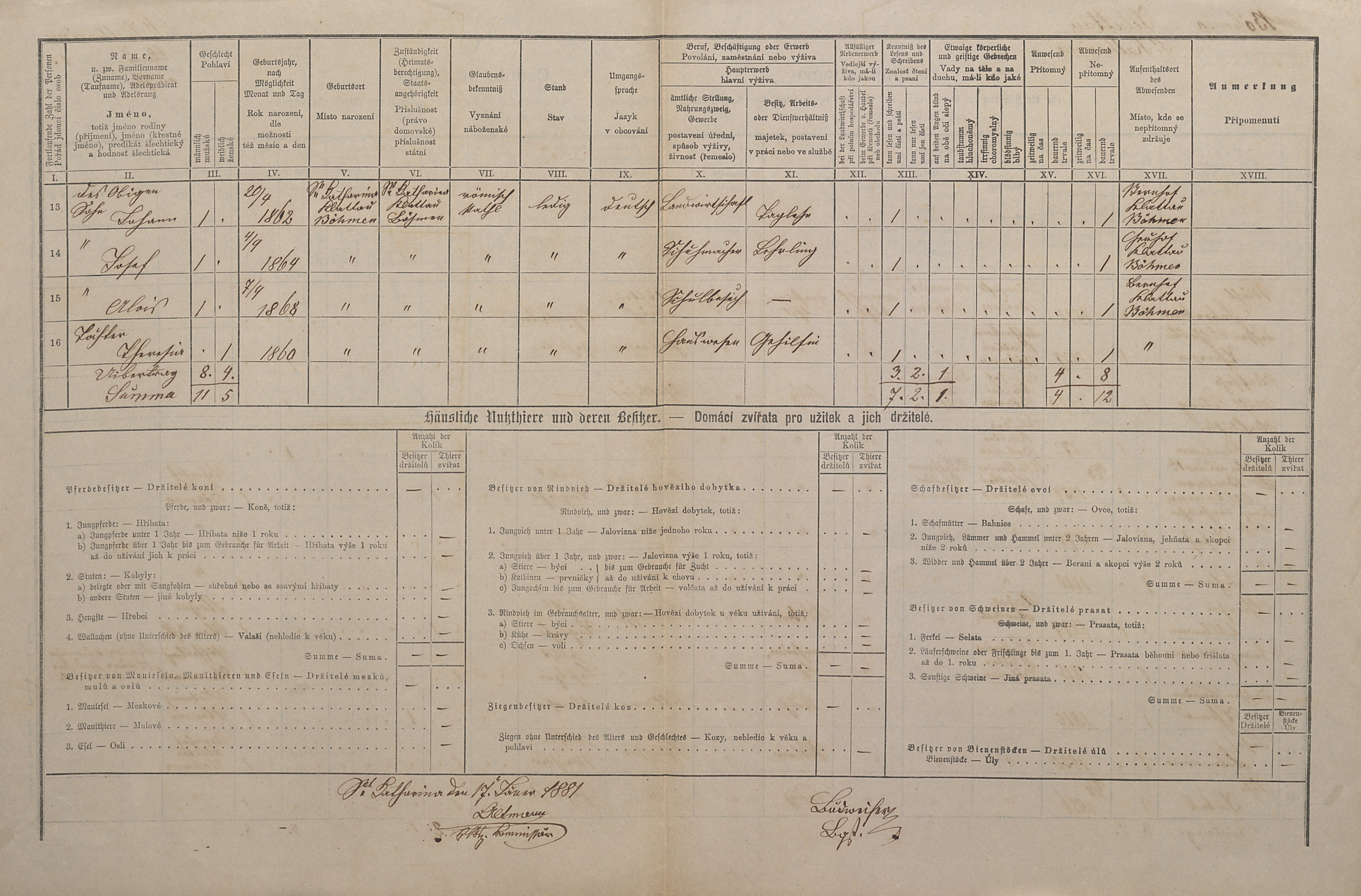 2. soap-kt_01159_census-1880-svata-katerina-cp066_0020