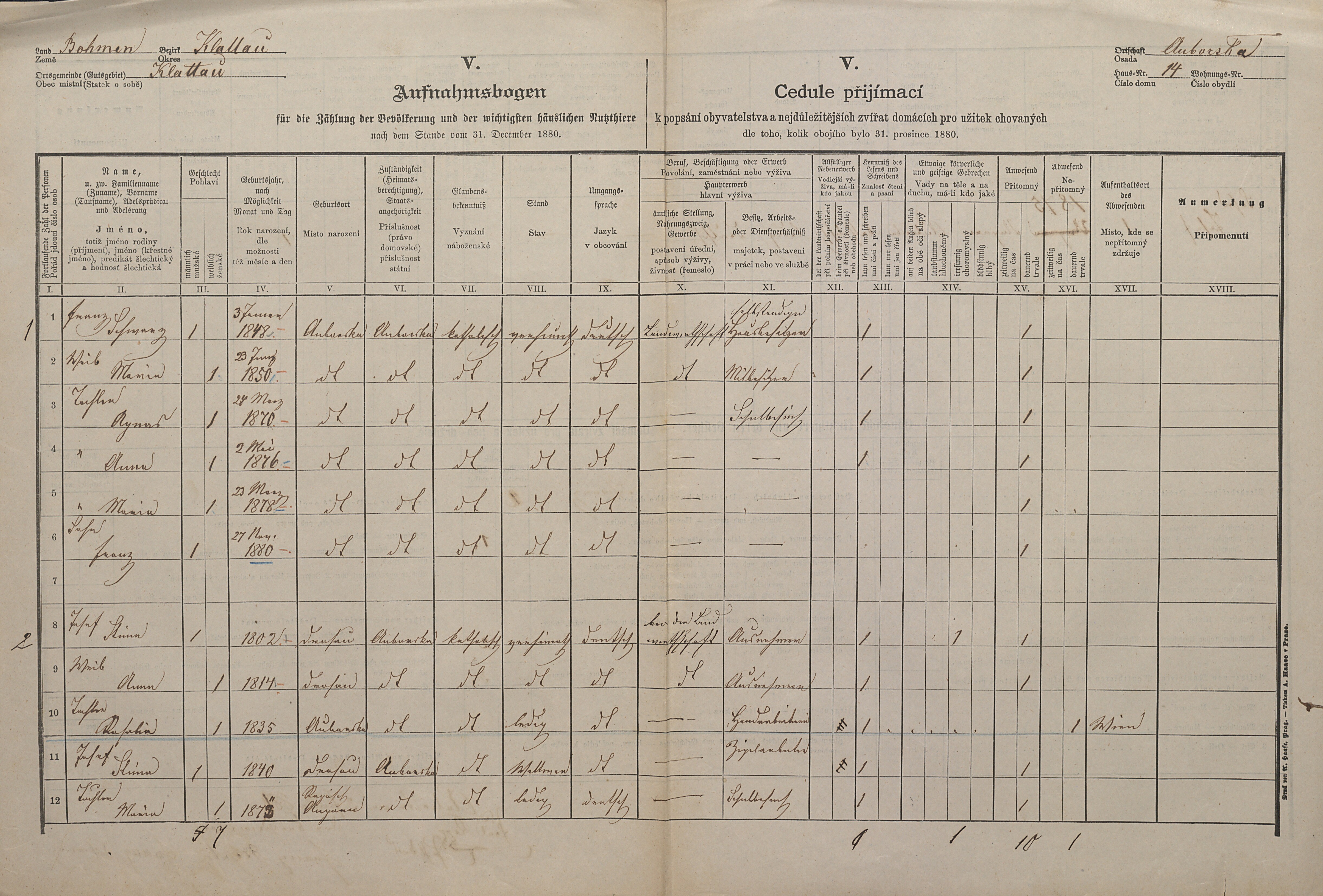 1. soap-kt_01159_census-1880-uborsko-cp014_0010