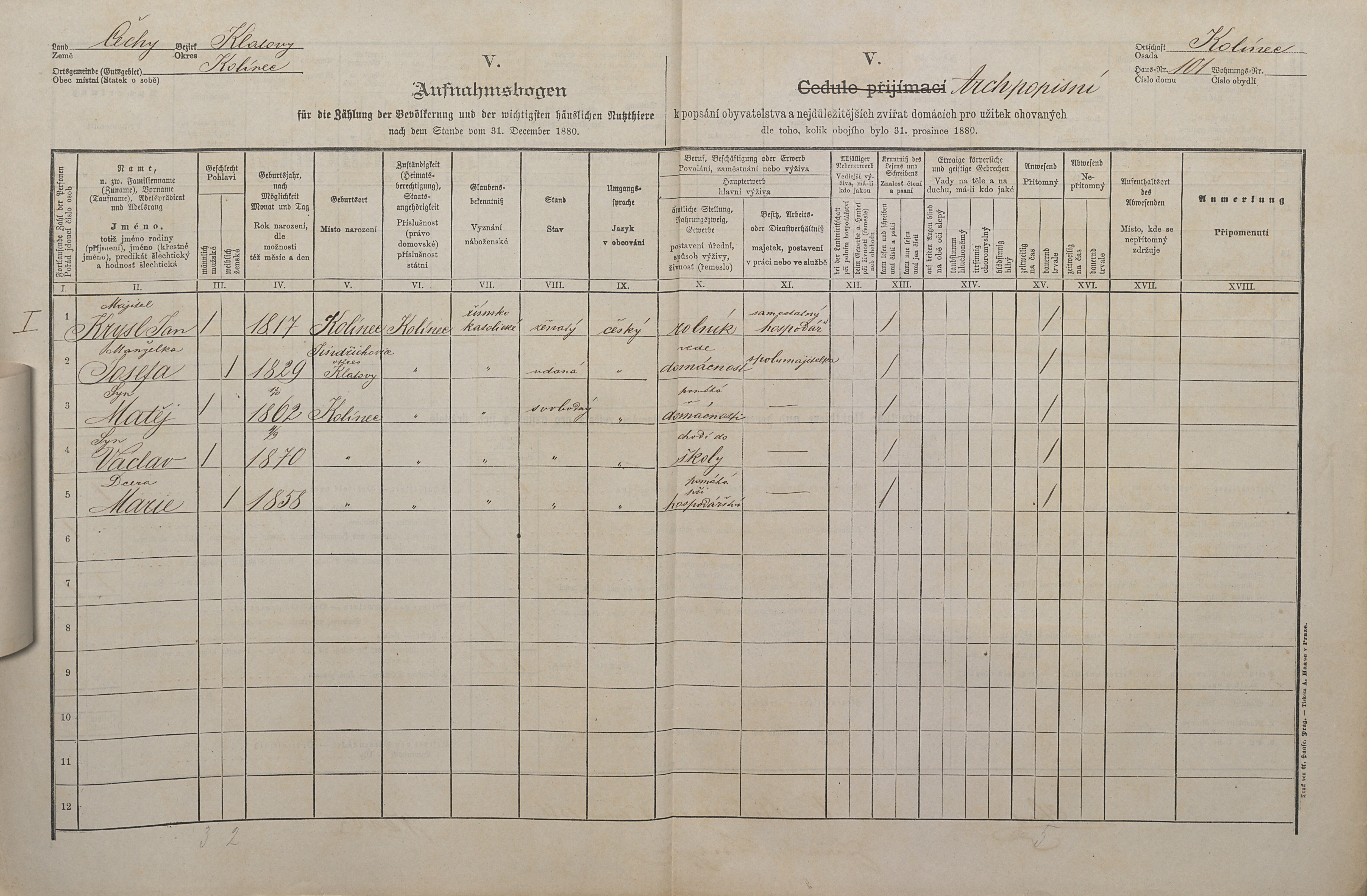 1. soap-kt_01159_census-1880-kolinec-cp101_0010