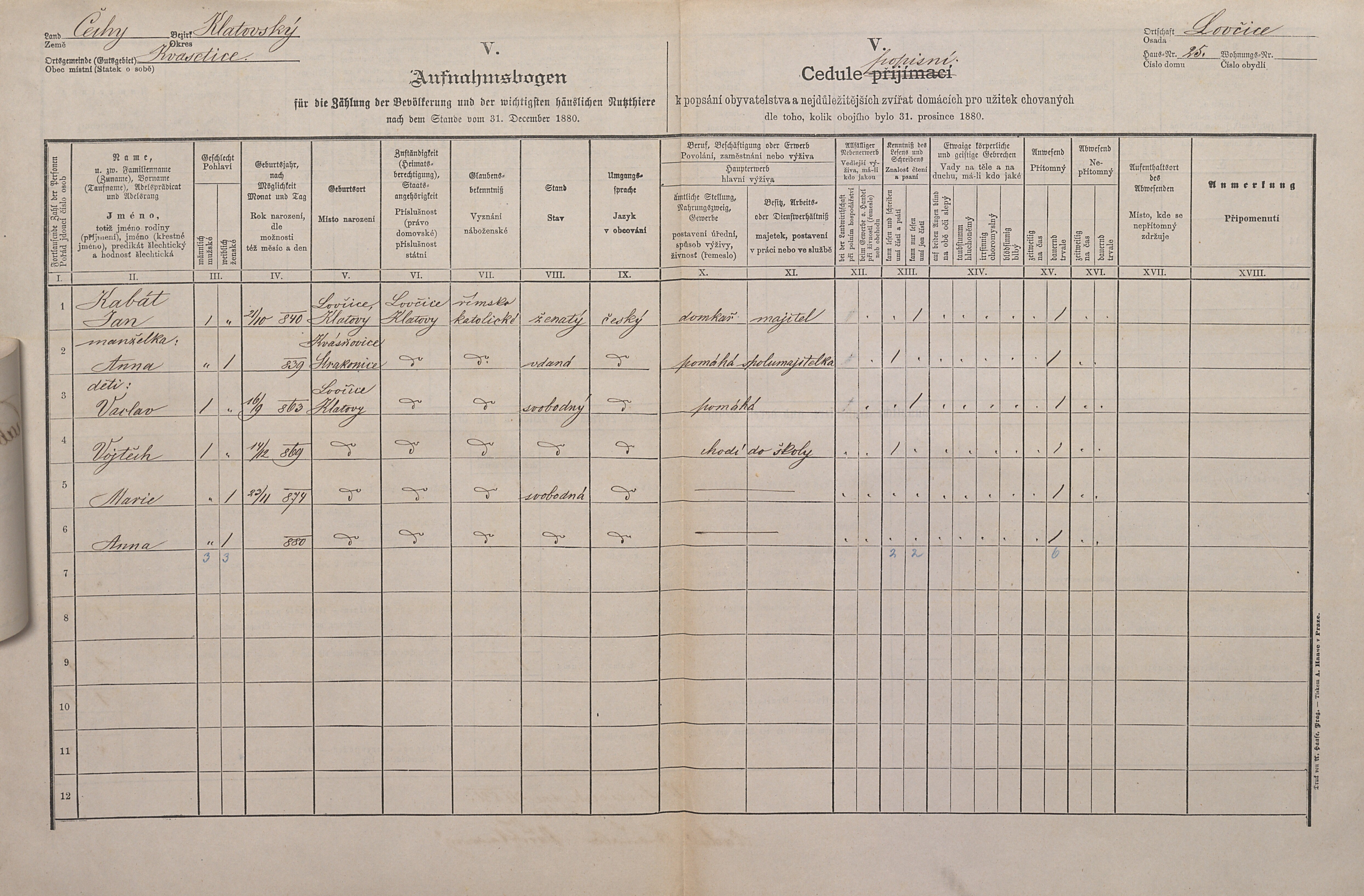 1. soap-kt_01159_census-1880-kvasetice-lovcice-cp025_0010