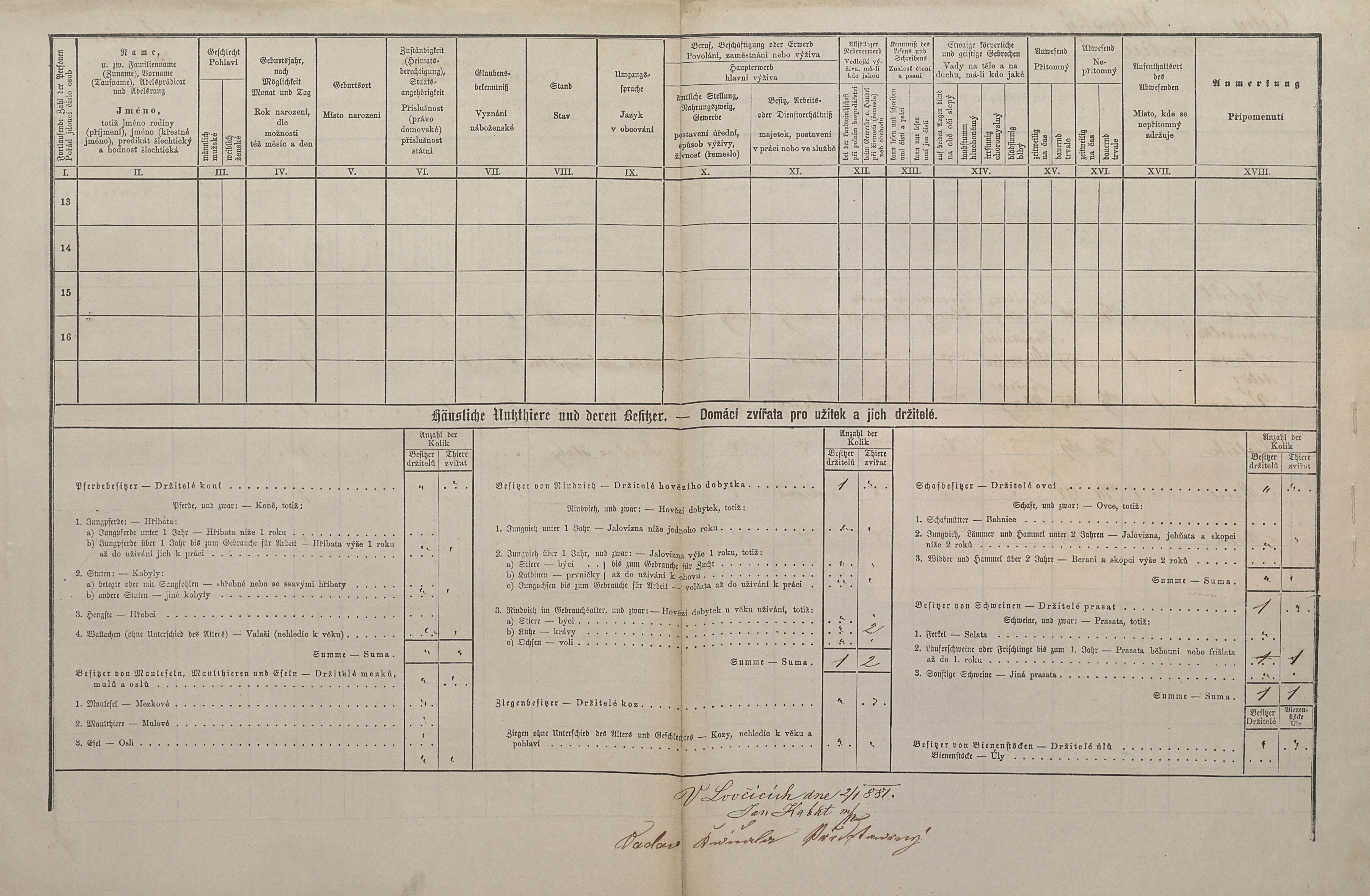 4. soap-kt_01159_census-1880-kvasetice-lovcice-cp025_0040