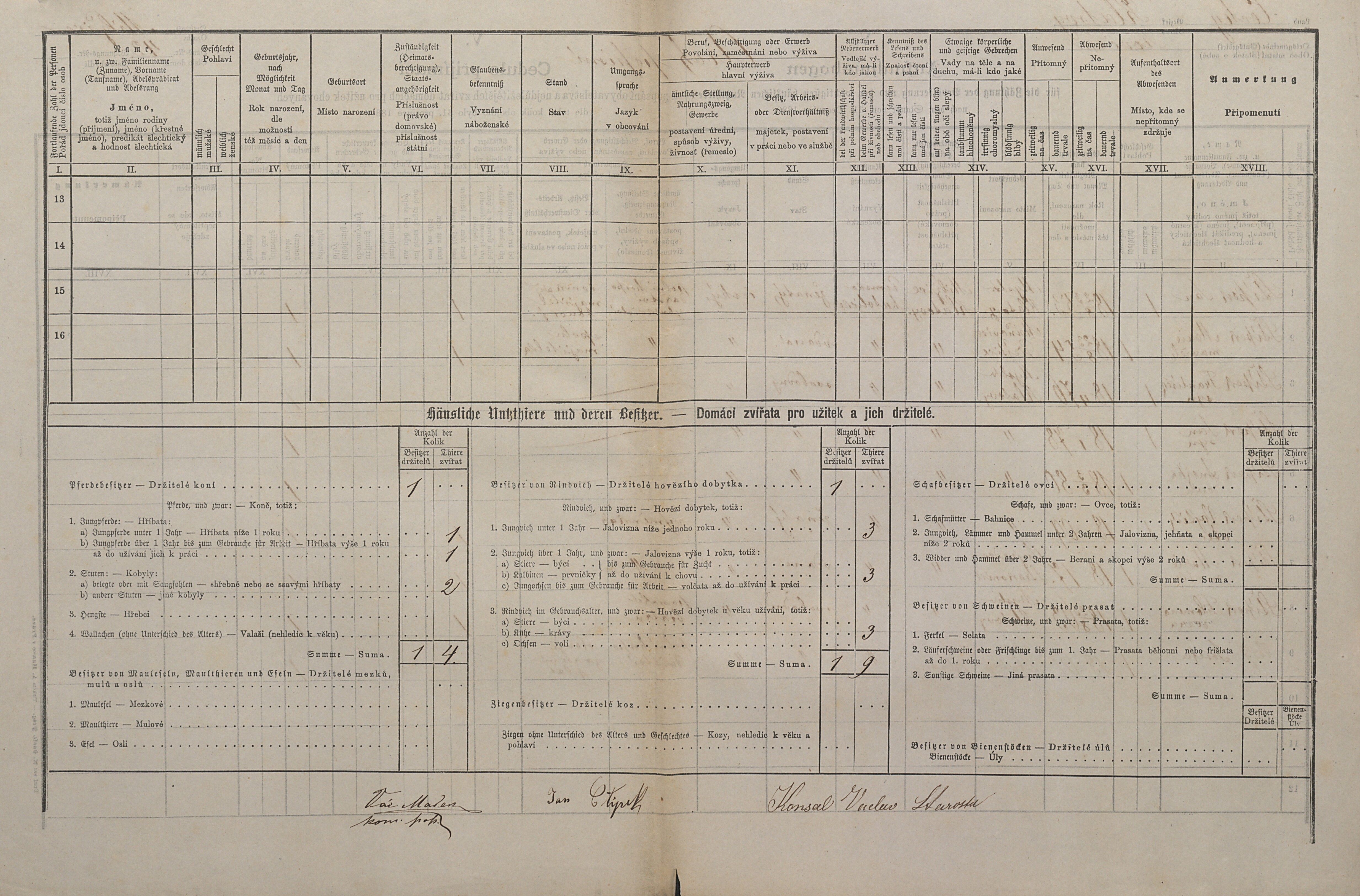 2. soap-kt_01159_census-1880-milcice-cp042_0020