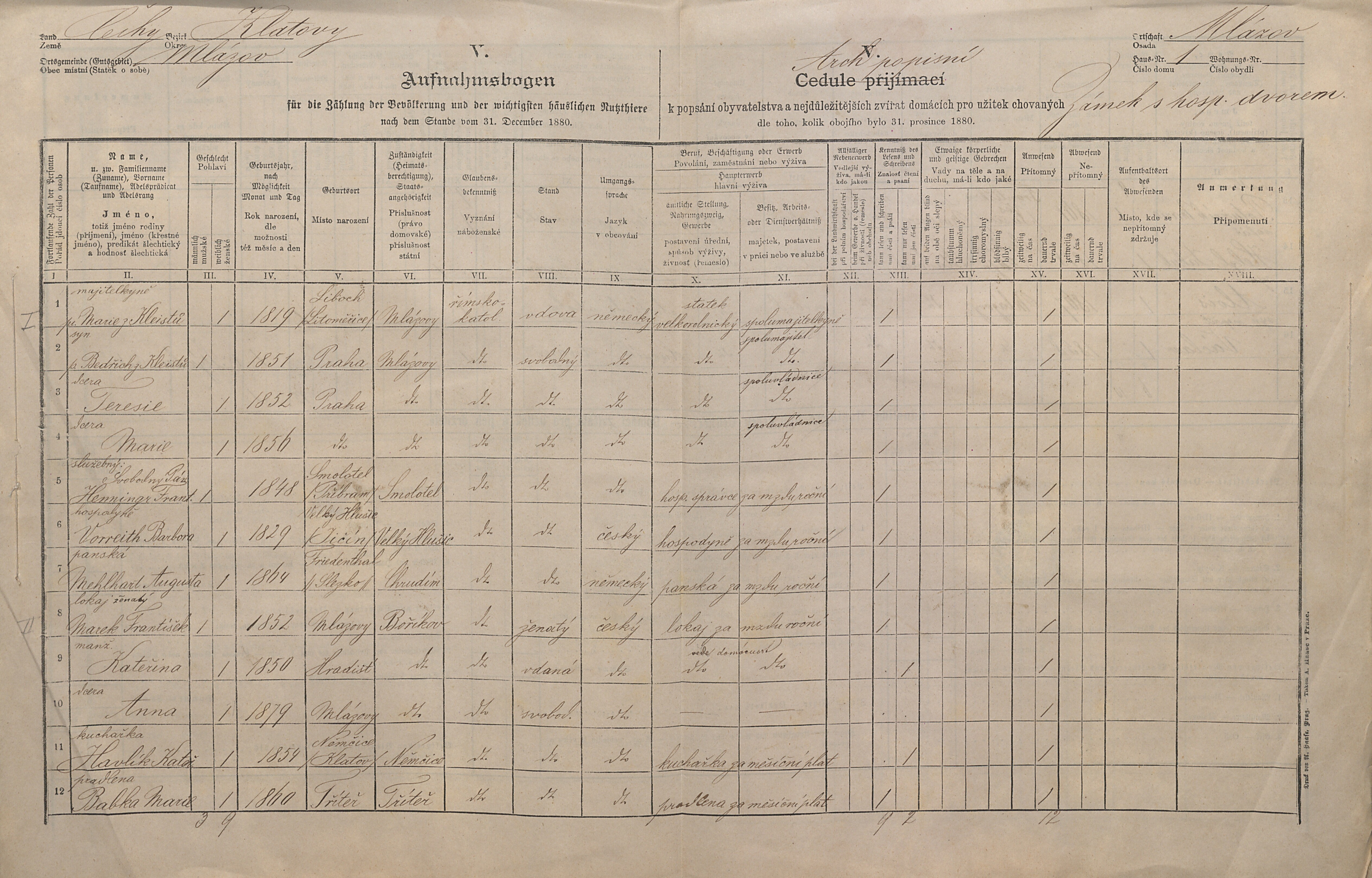 1. soap-kt_01159_census-1880-mlazovy-cp001_0010