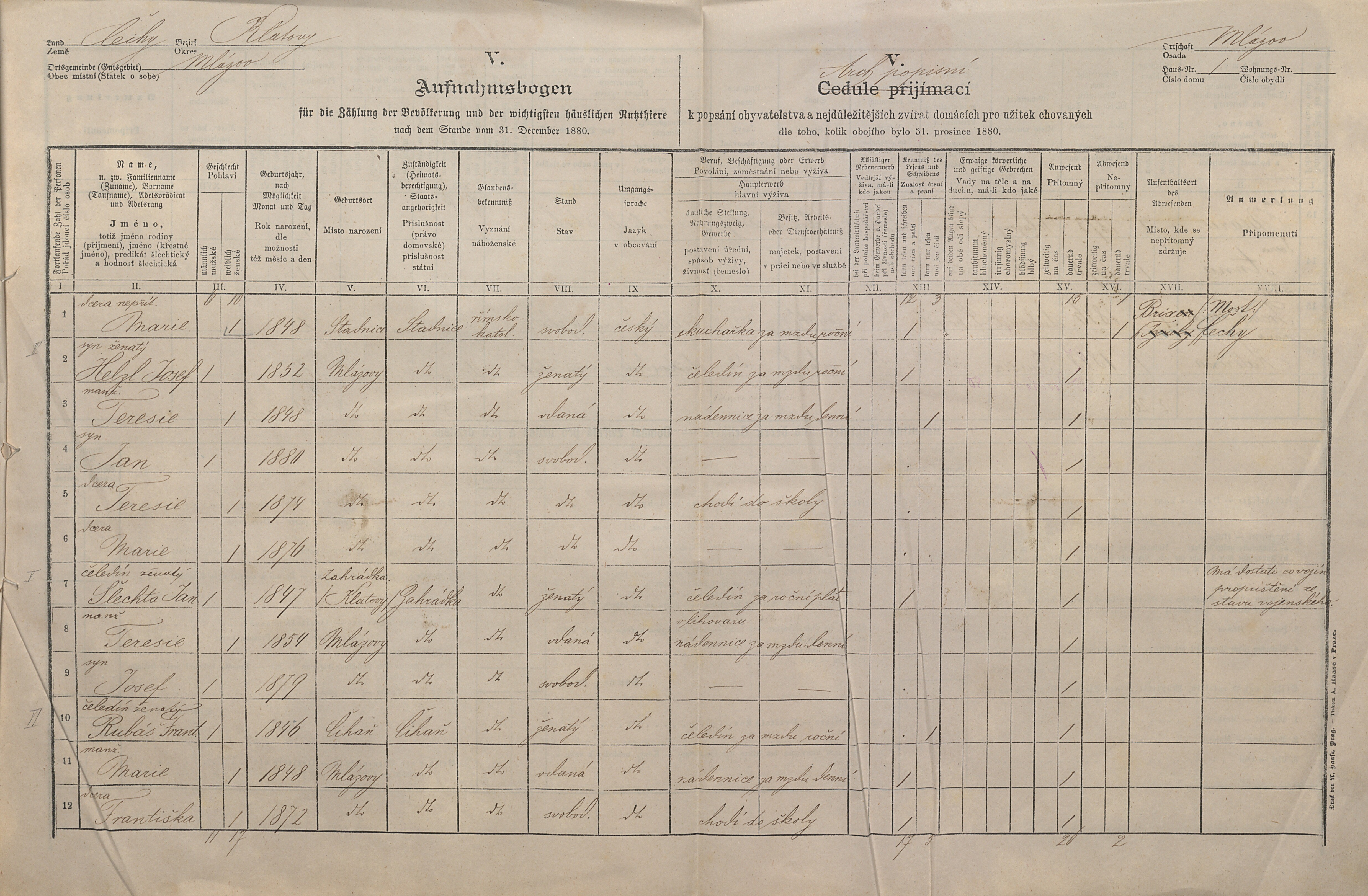 4. soap-kt_01159_census-1880-mlazovy-cp001_0040