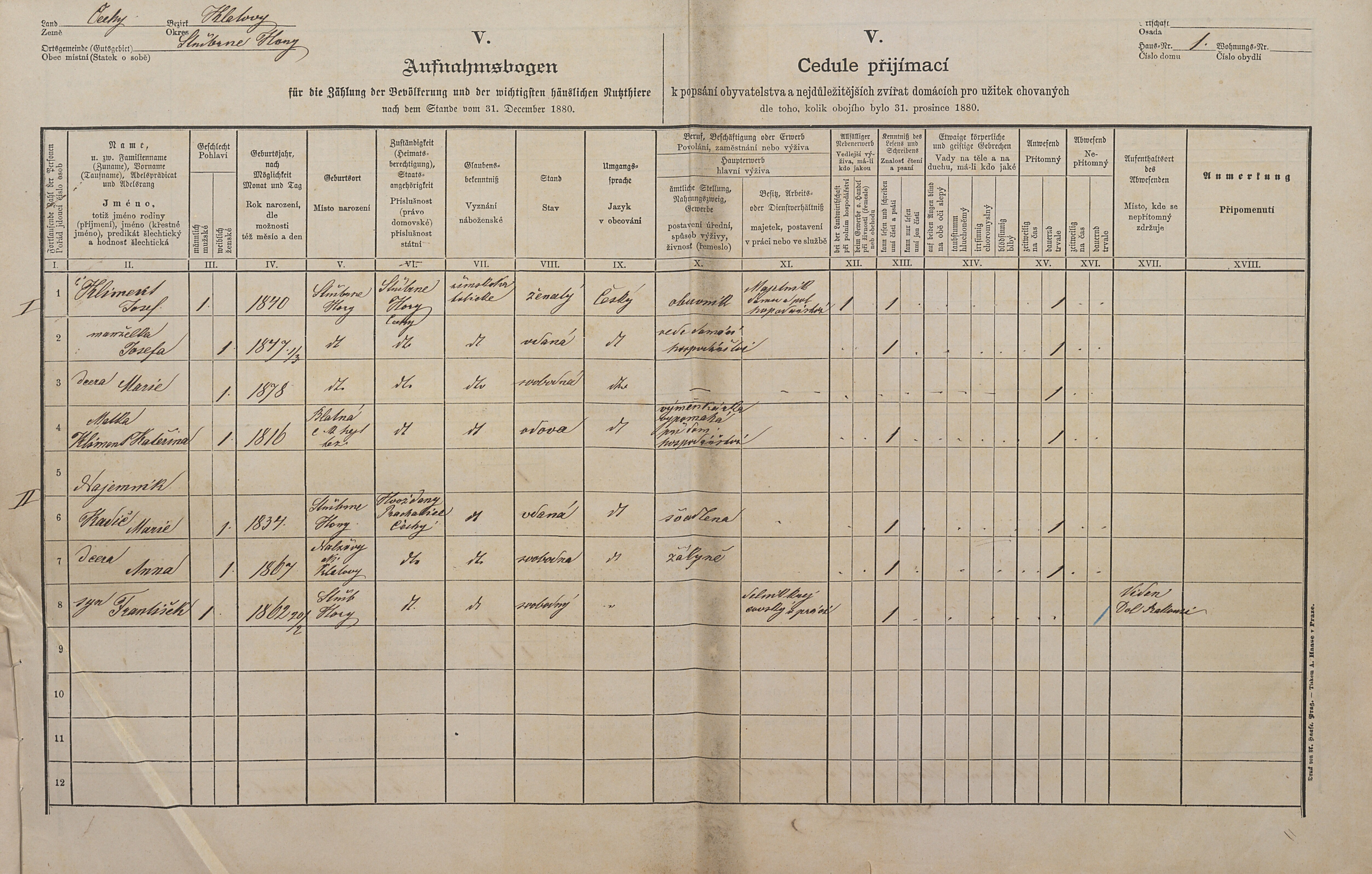 1. soap-kt_01159_census-1880-nalzovske-hory-cp001_0010